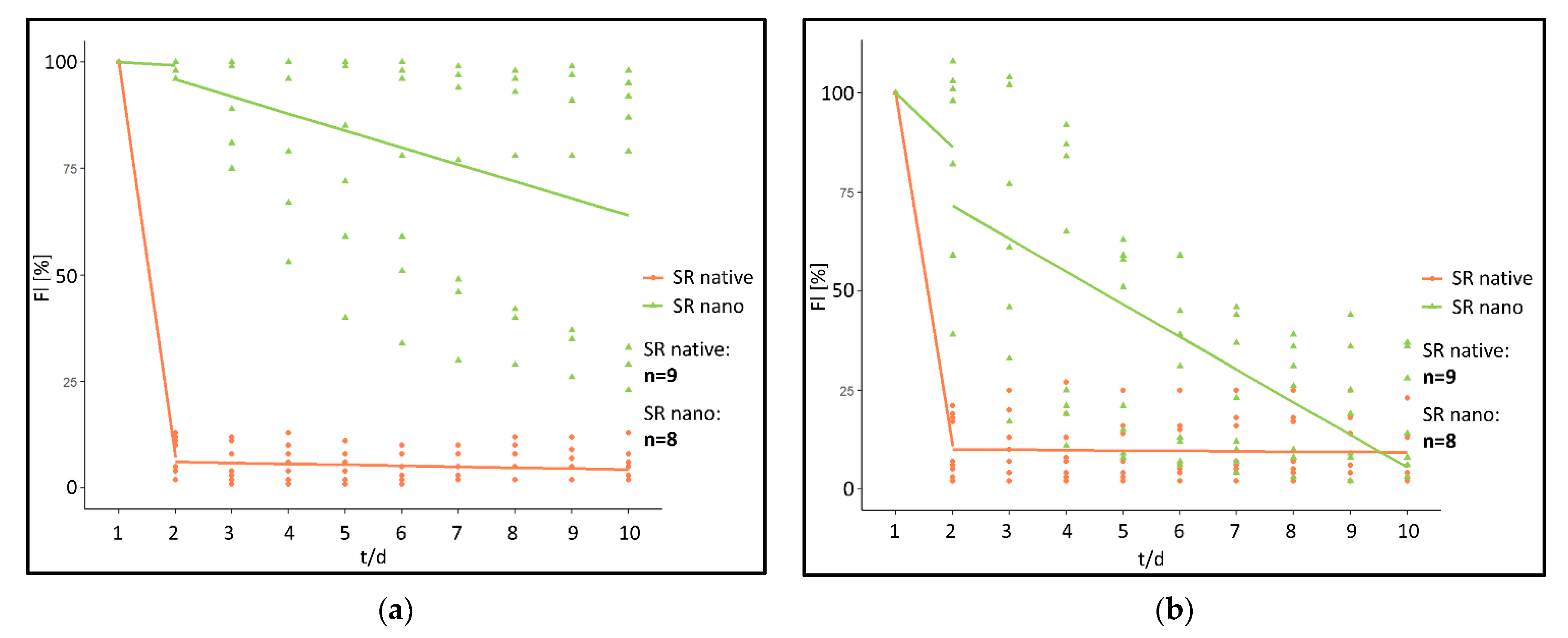 Biomedicines 09 01485 g004
