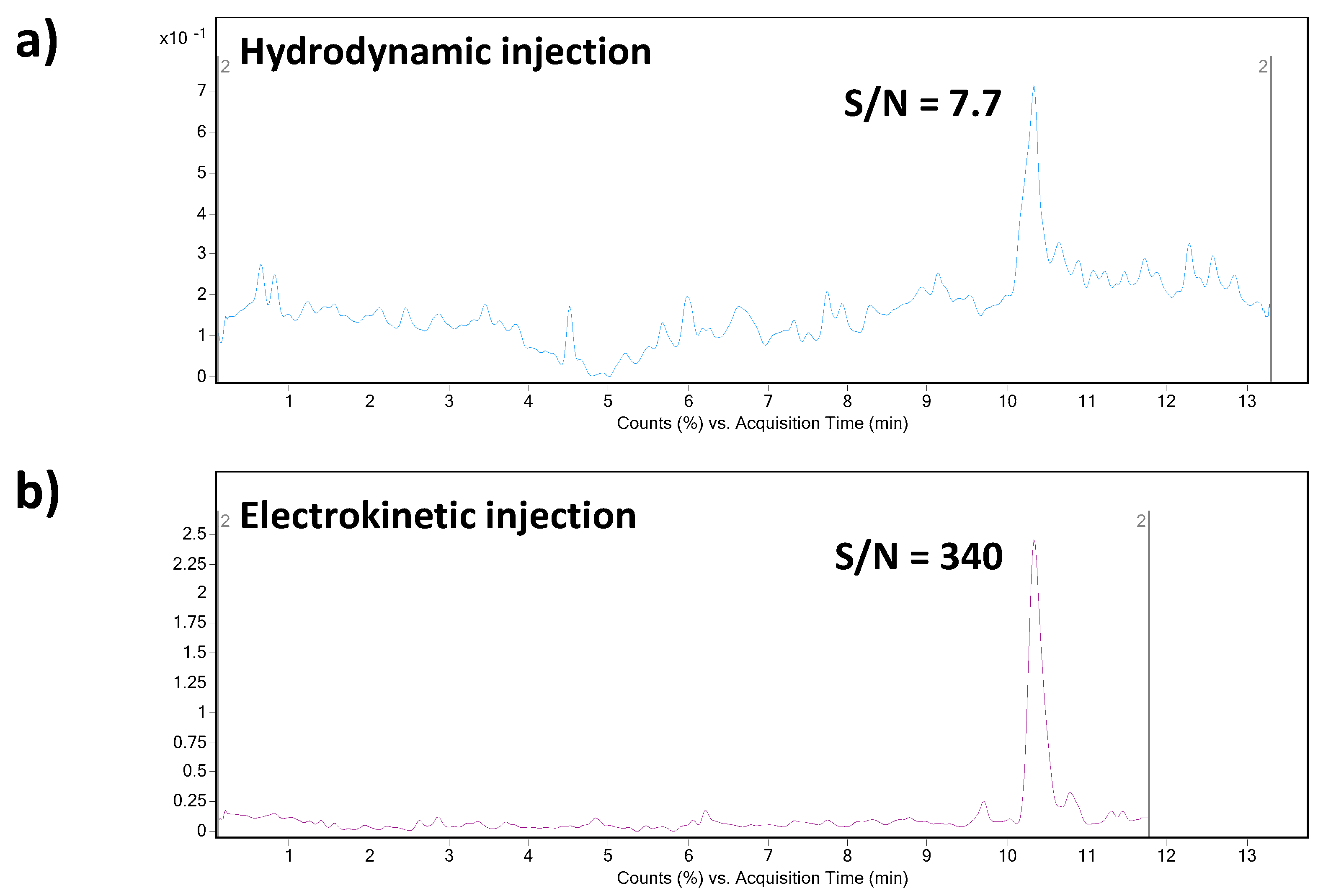 Biomedicines 09 01488 g002 Biomedicines 09 01488 g002