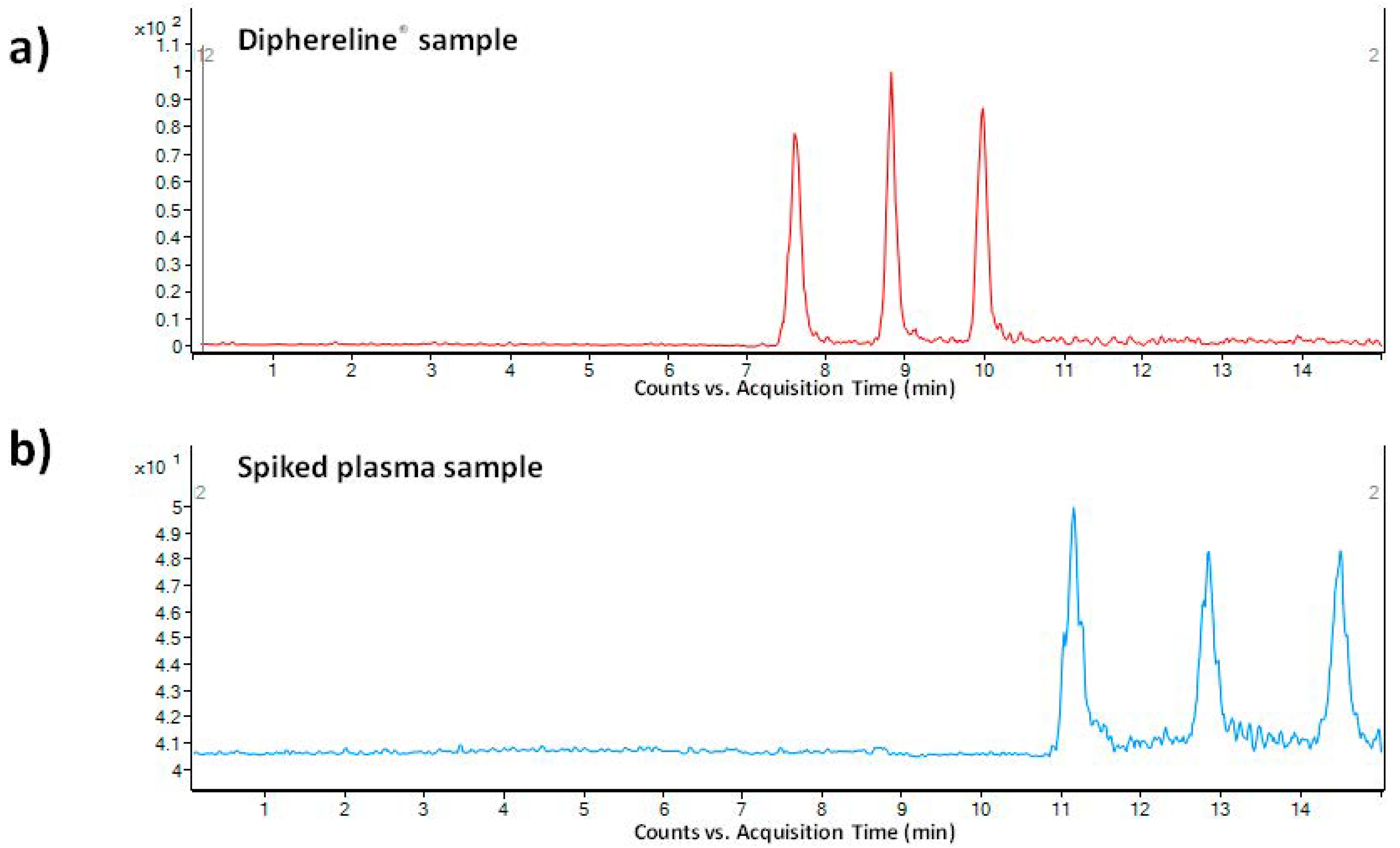 Biomedicines 09 01488 g004 Biomedicines 09 01488 g004