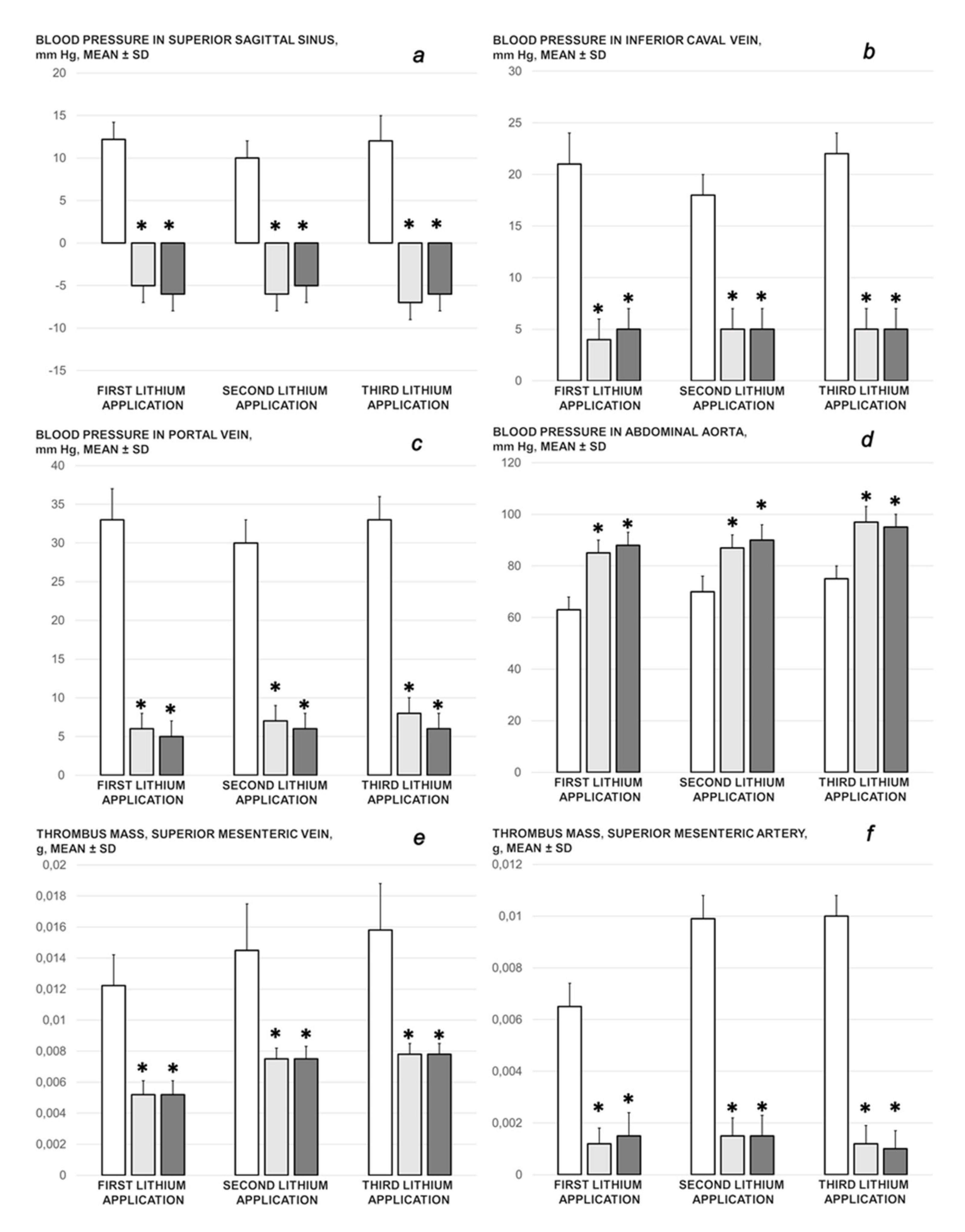 Biomedicines 09 01506 g001