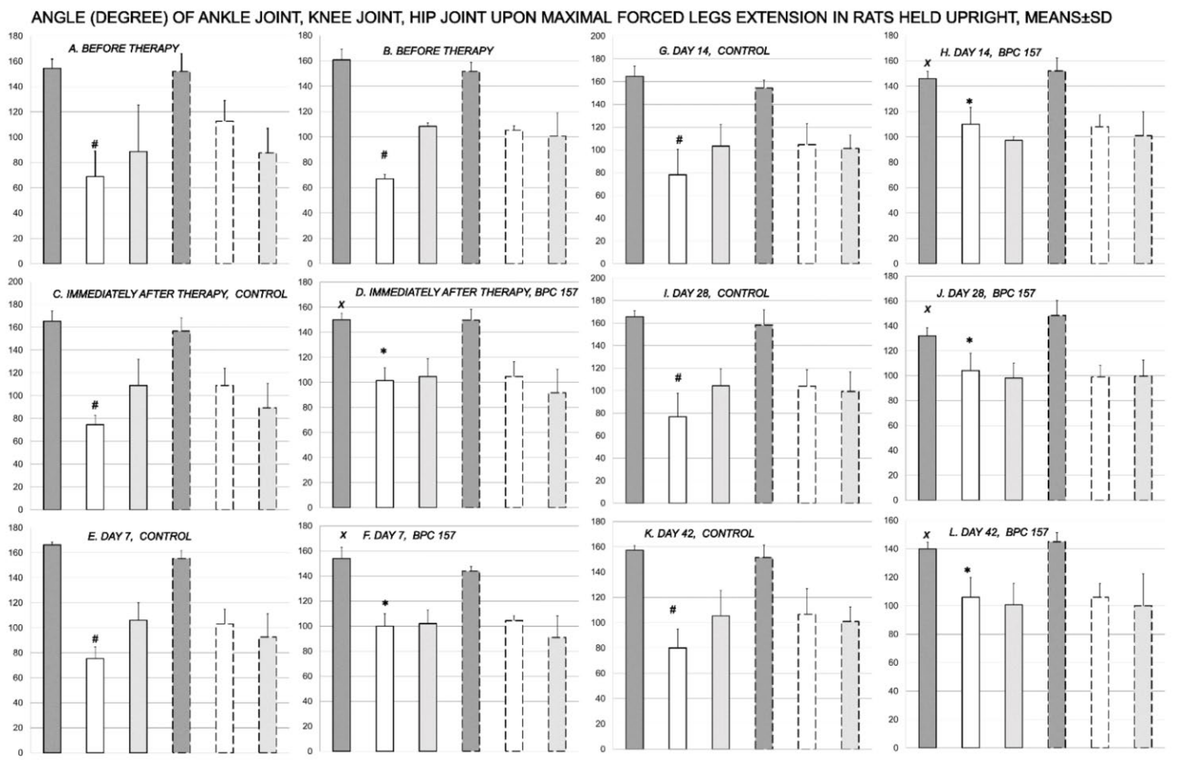 Biomedicines 09 01547 g002