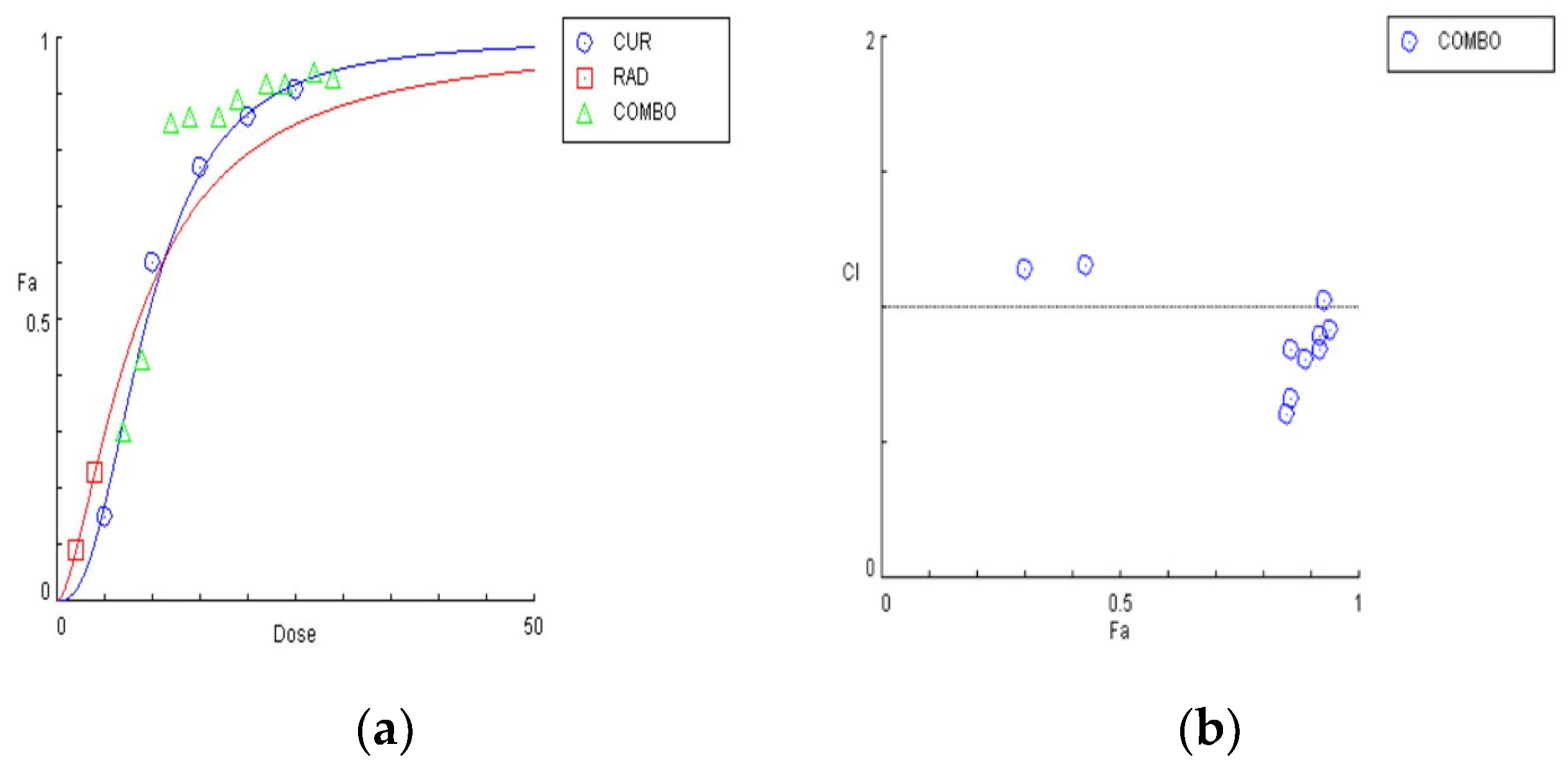 Biomedicines 09 01562 g004 550