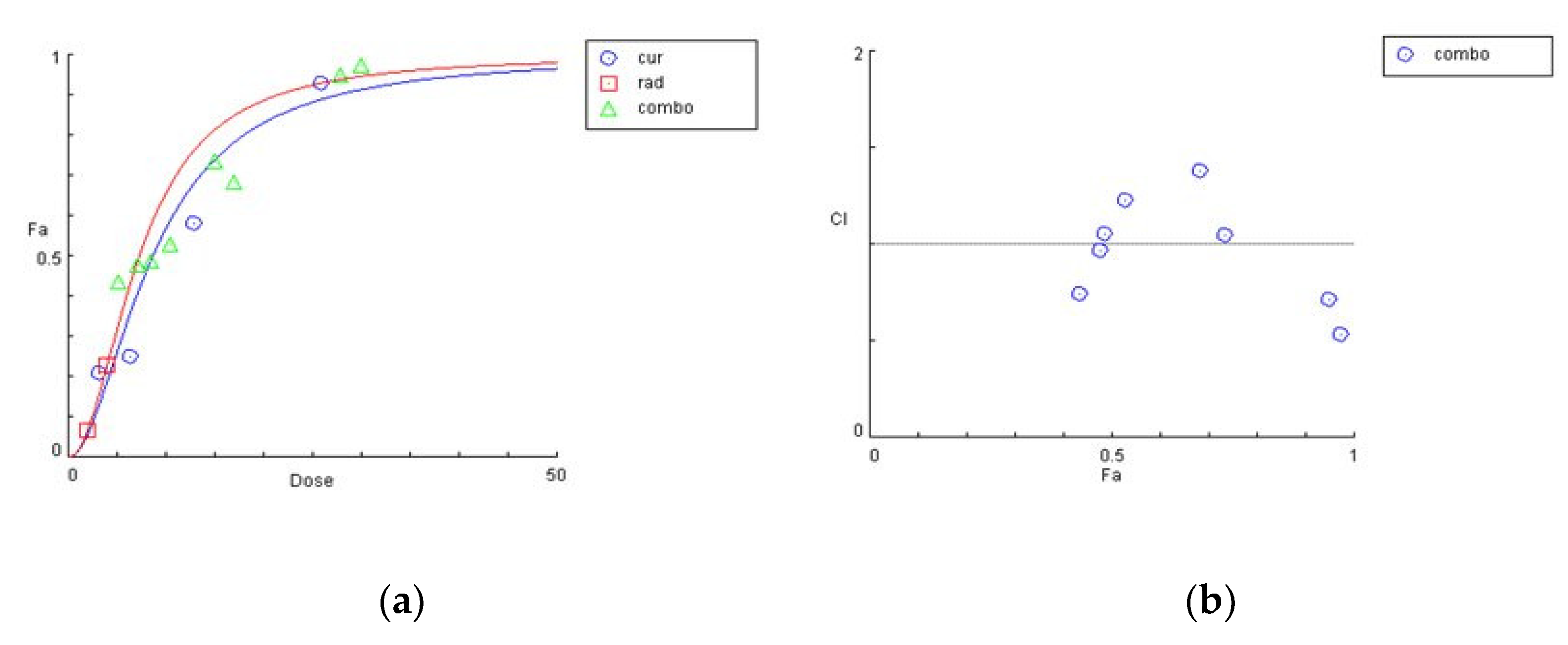 Biomedicines 09 01562 g005 550