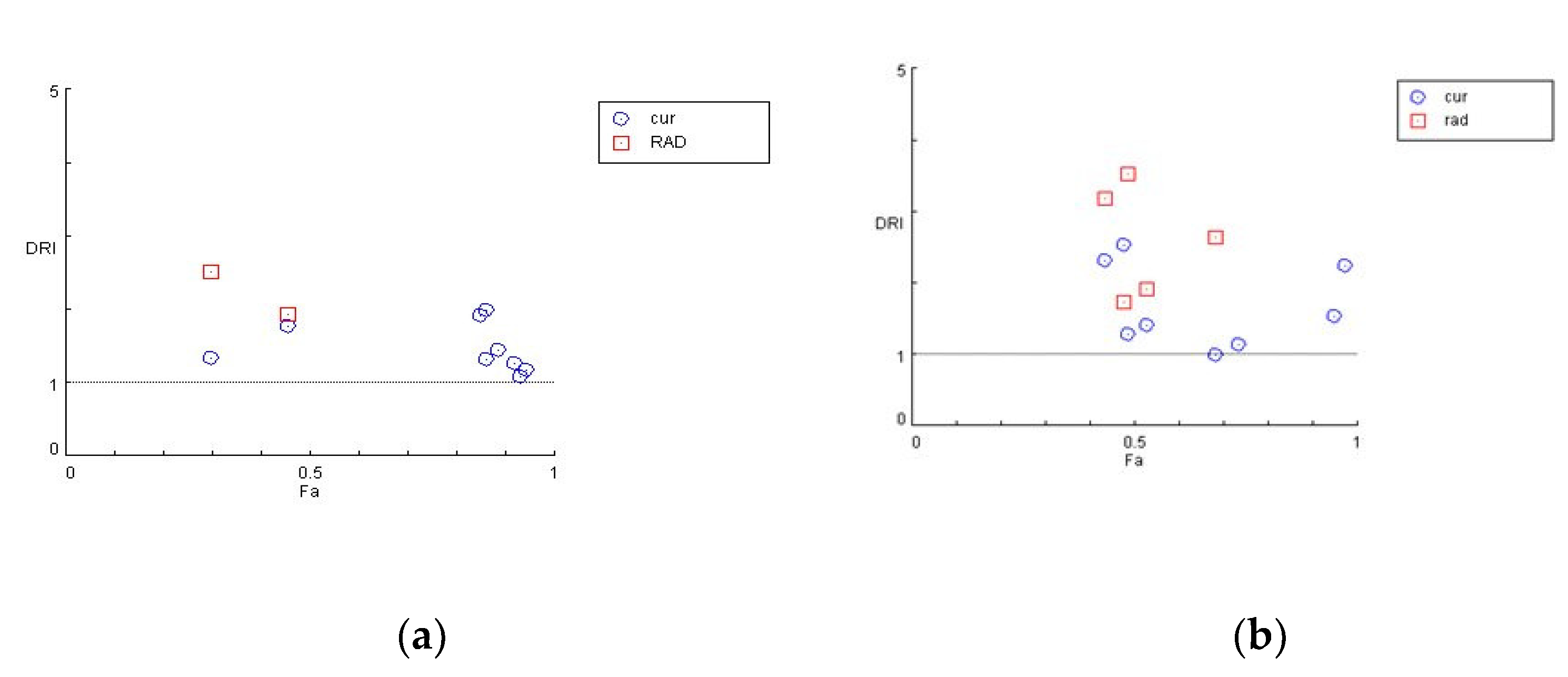 Biomedicines 09 01562 g006 550