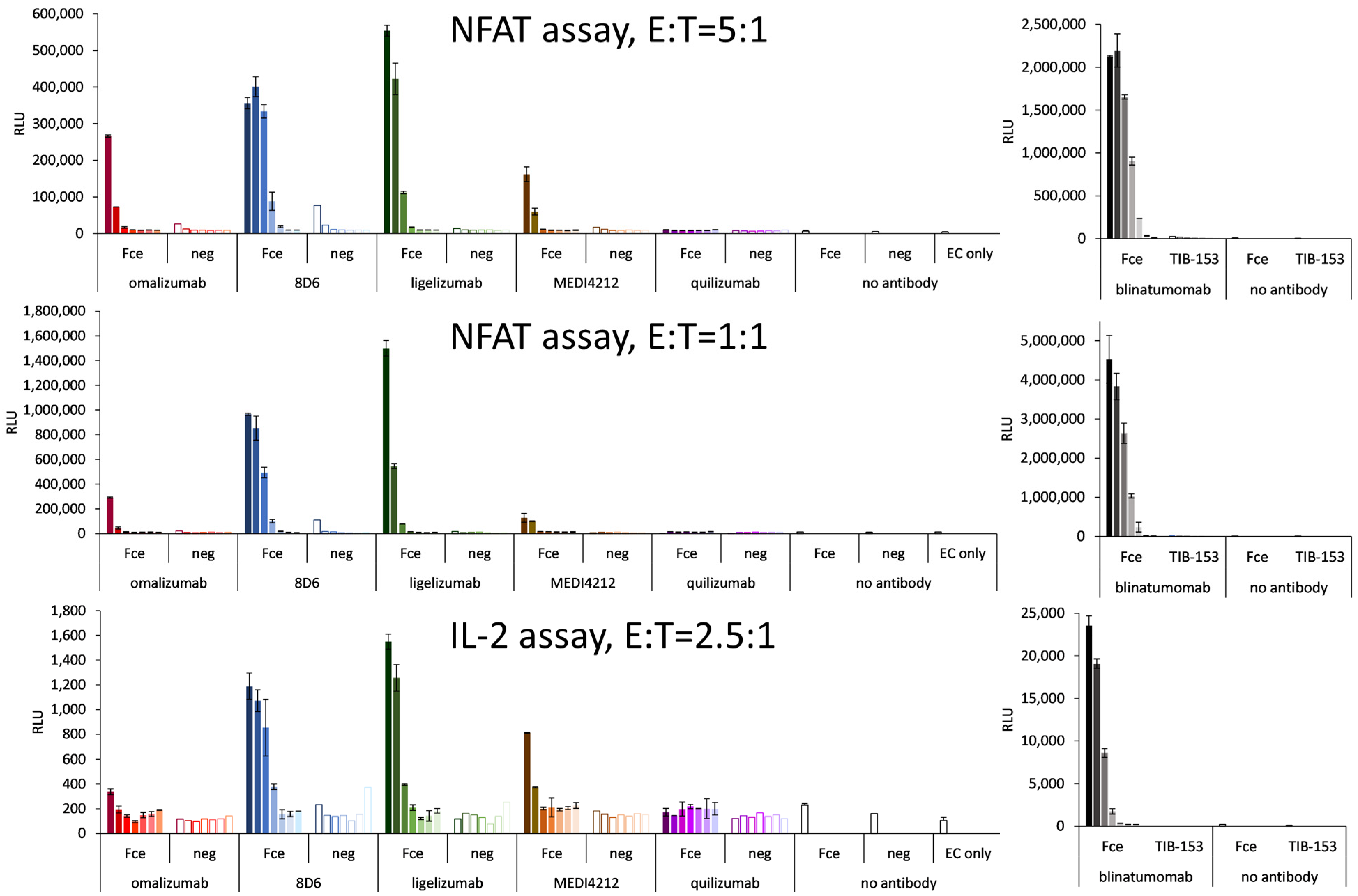 Biomedicines 09 01568 g007 550