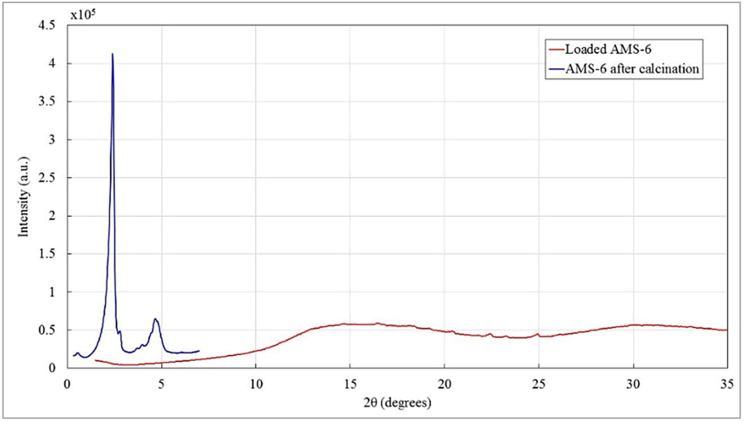 Biomedicines 09 01578 g0a16 Biomedicines 09 01578 g0a16