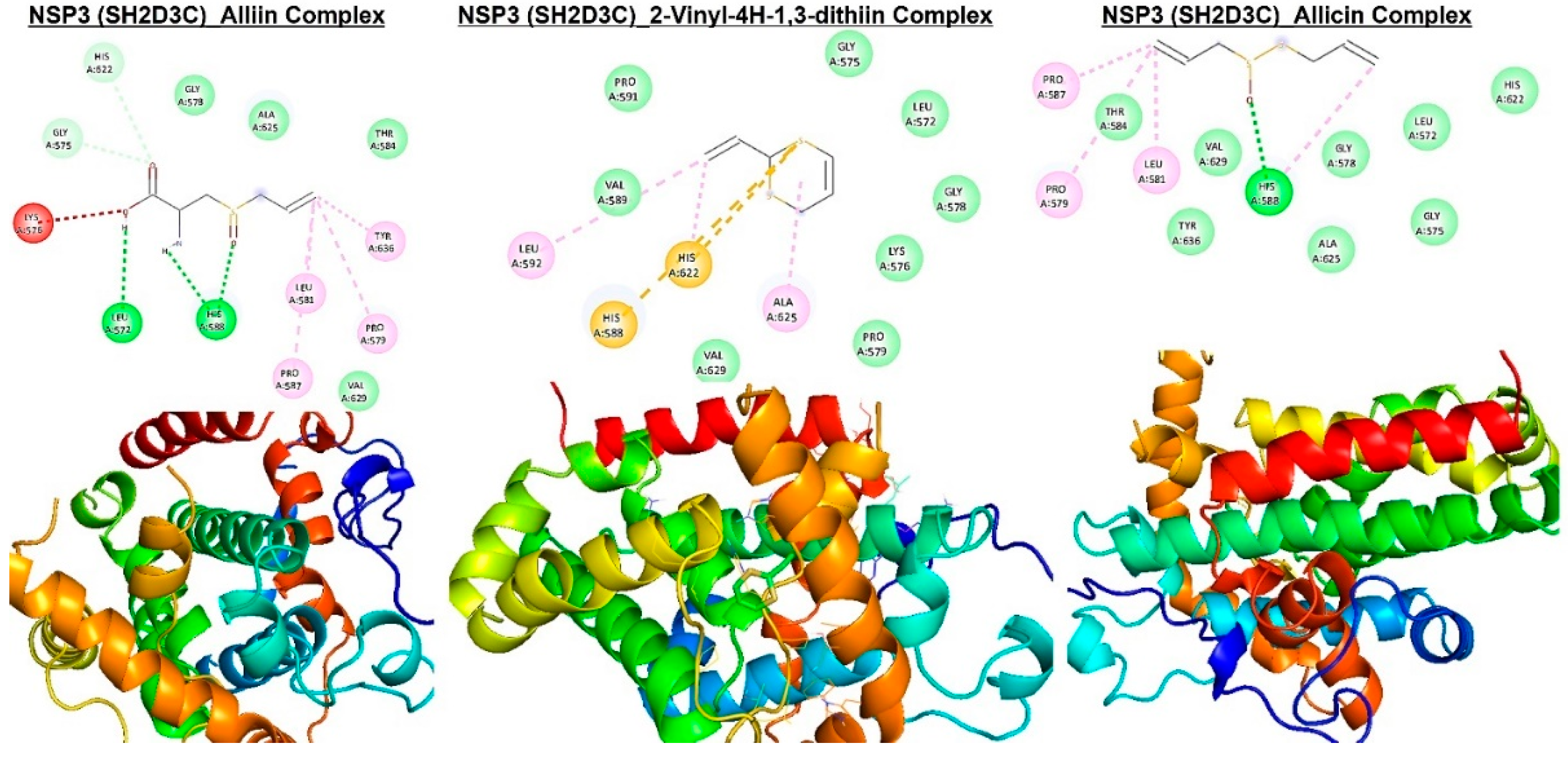 Biomedicines 09 01582 g009