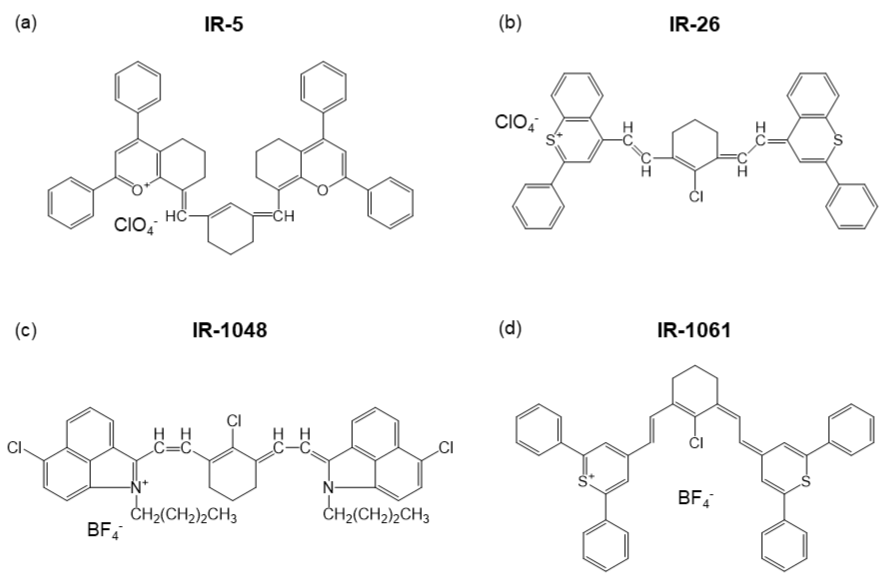 Biomedicines 09 01583 g001