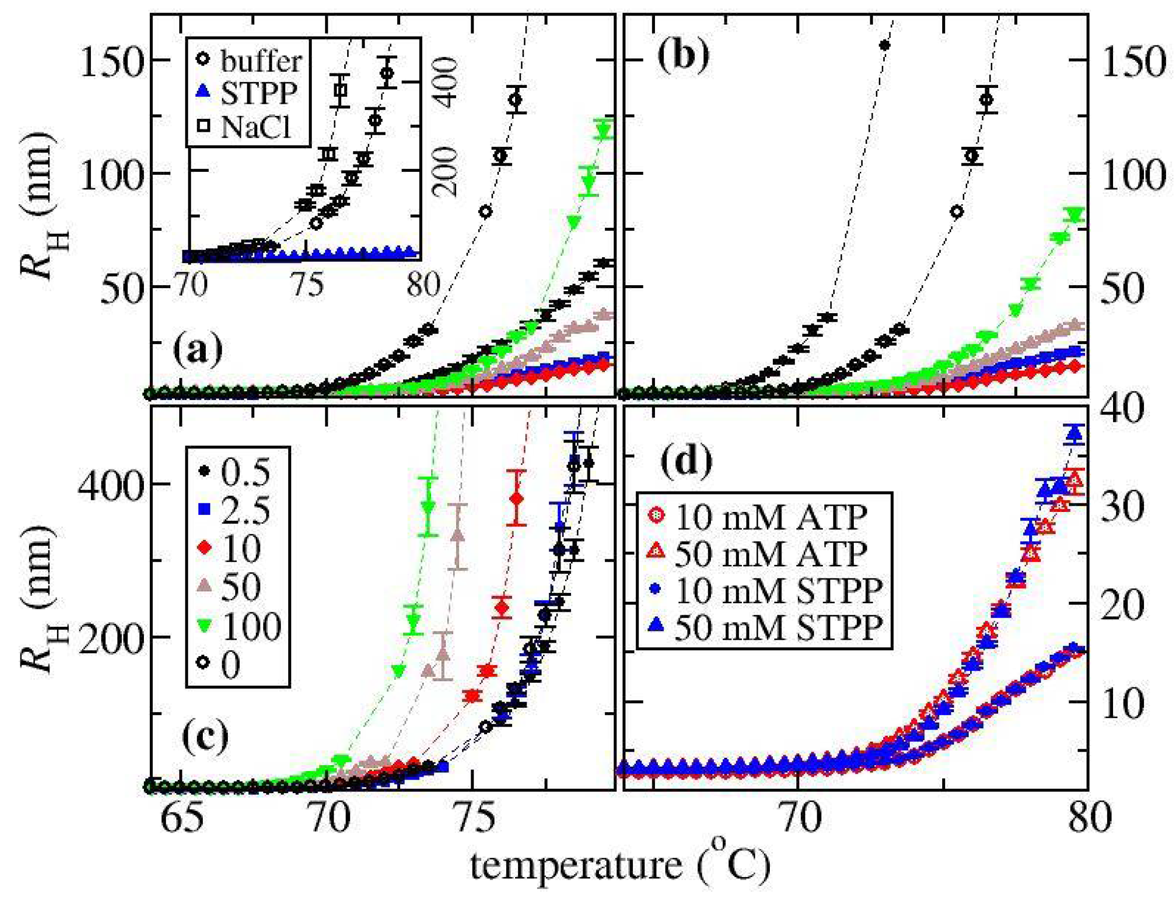 Biomedicines 09 01646 g002 Biomedicines 09 01646 g002