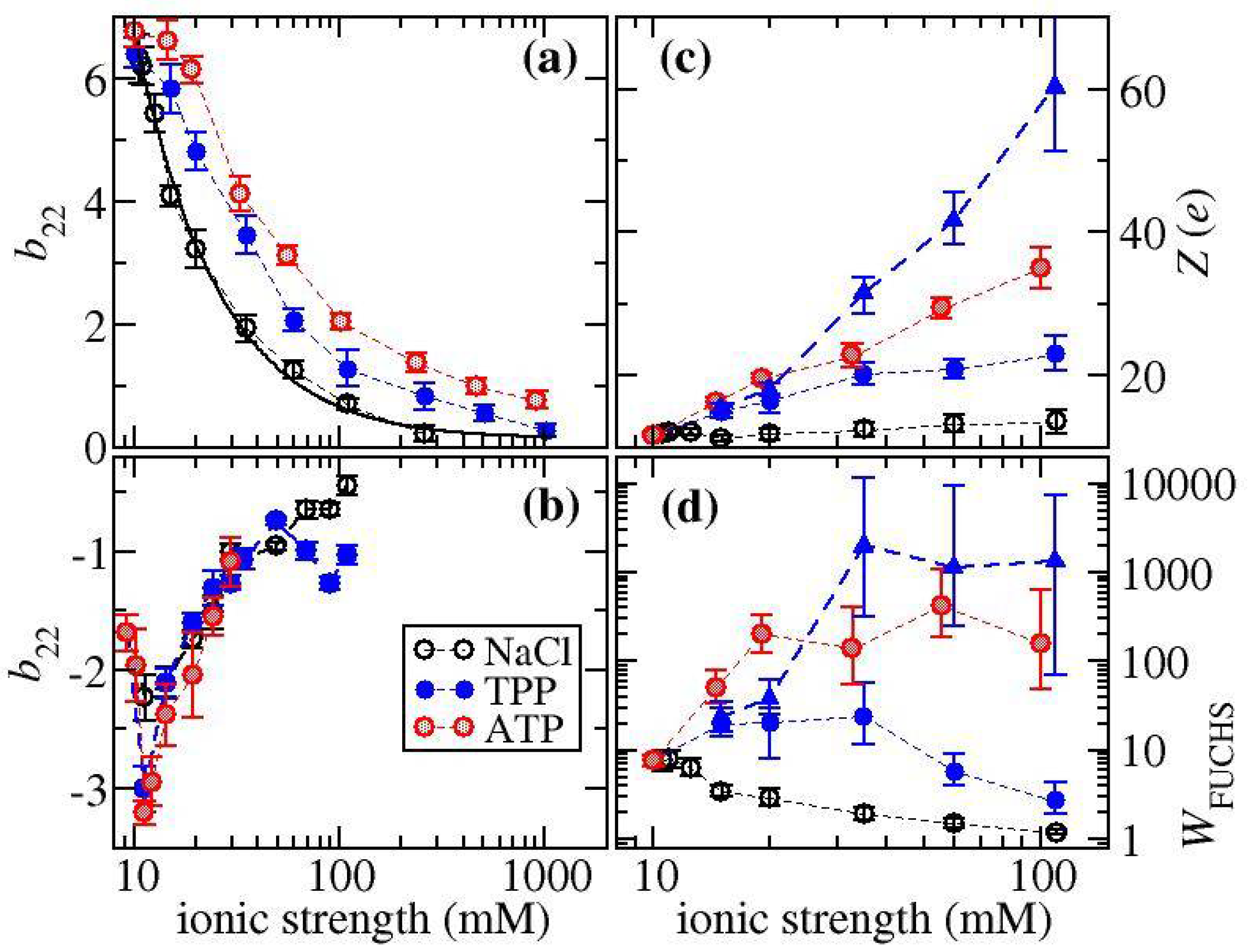 Biomedicines 09 01646 g008 Biomedicines 09 01646 g008