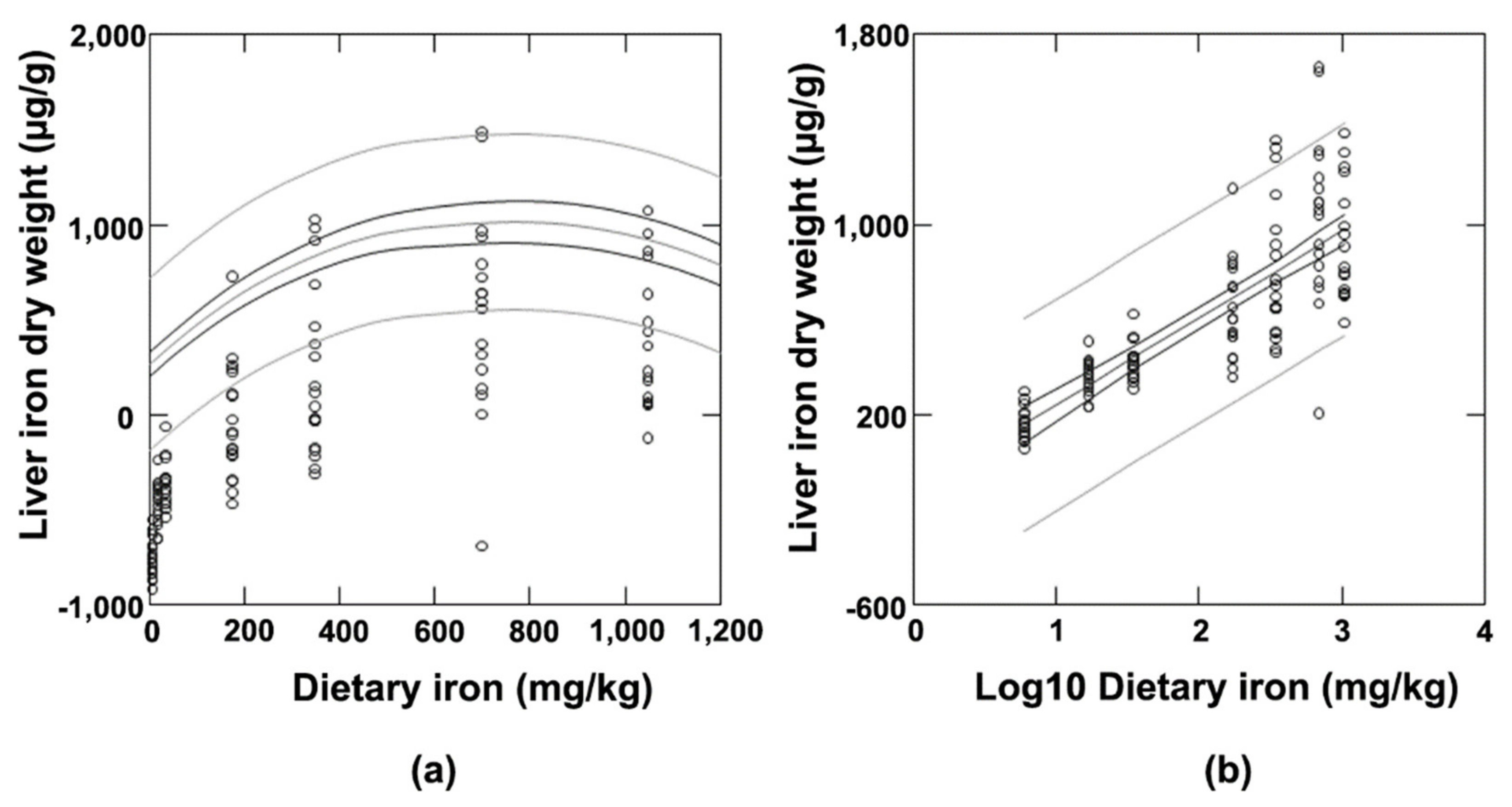 Biomedicines 09 01652 g001
