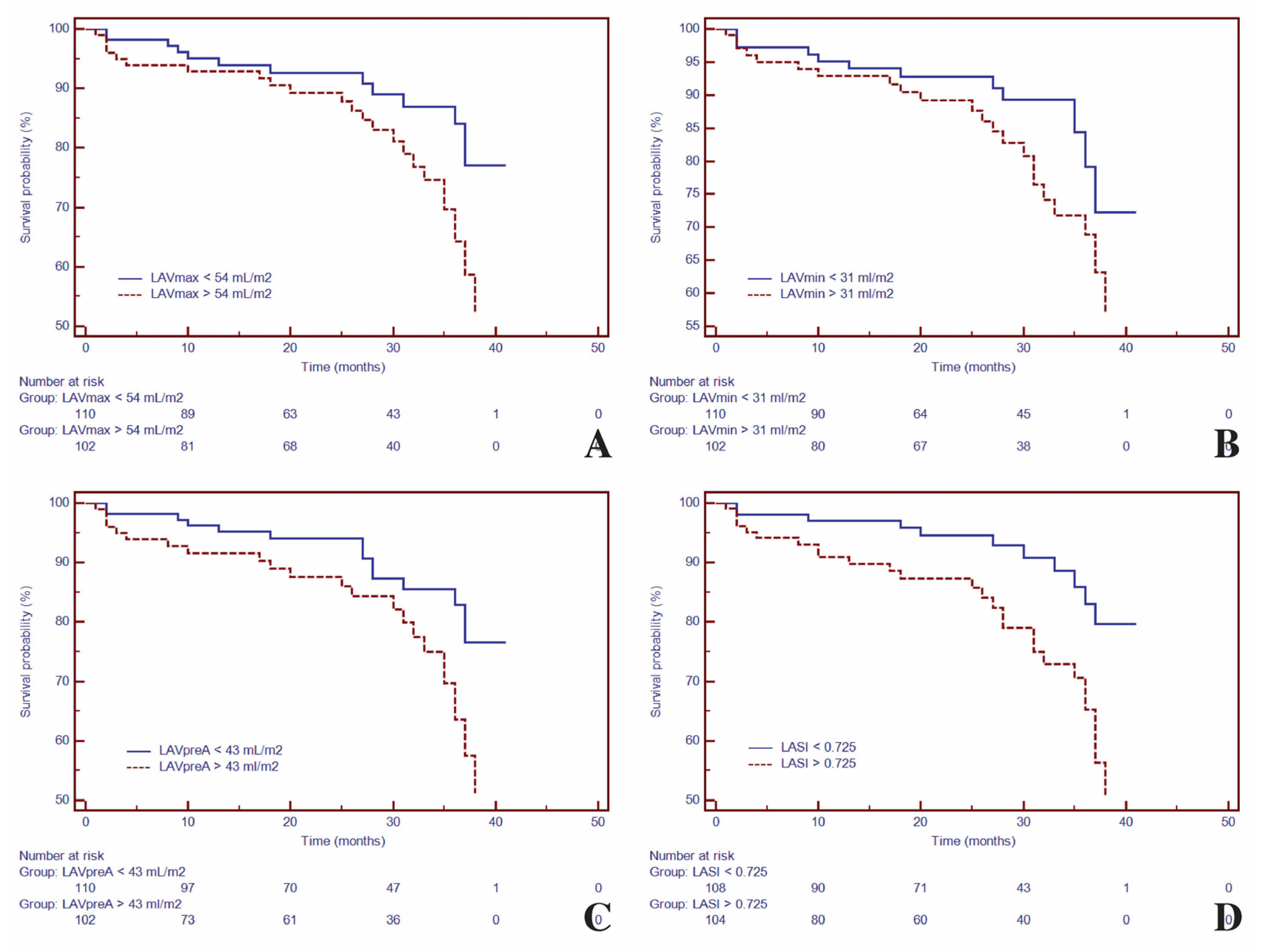 Biomedicines 09 01653 g002 Biomedicines 09 01653 g002