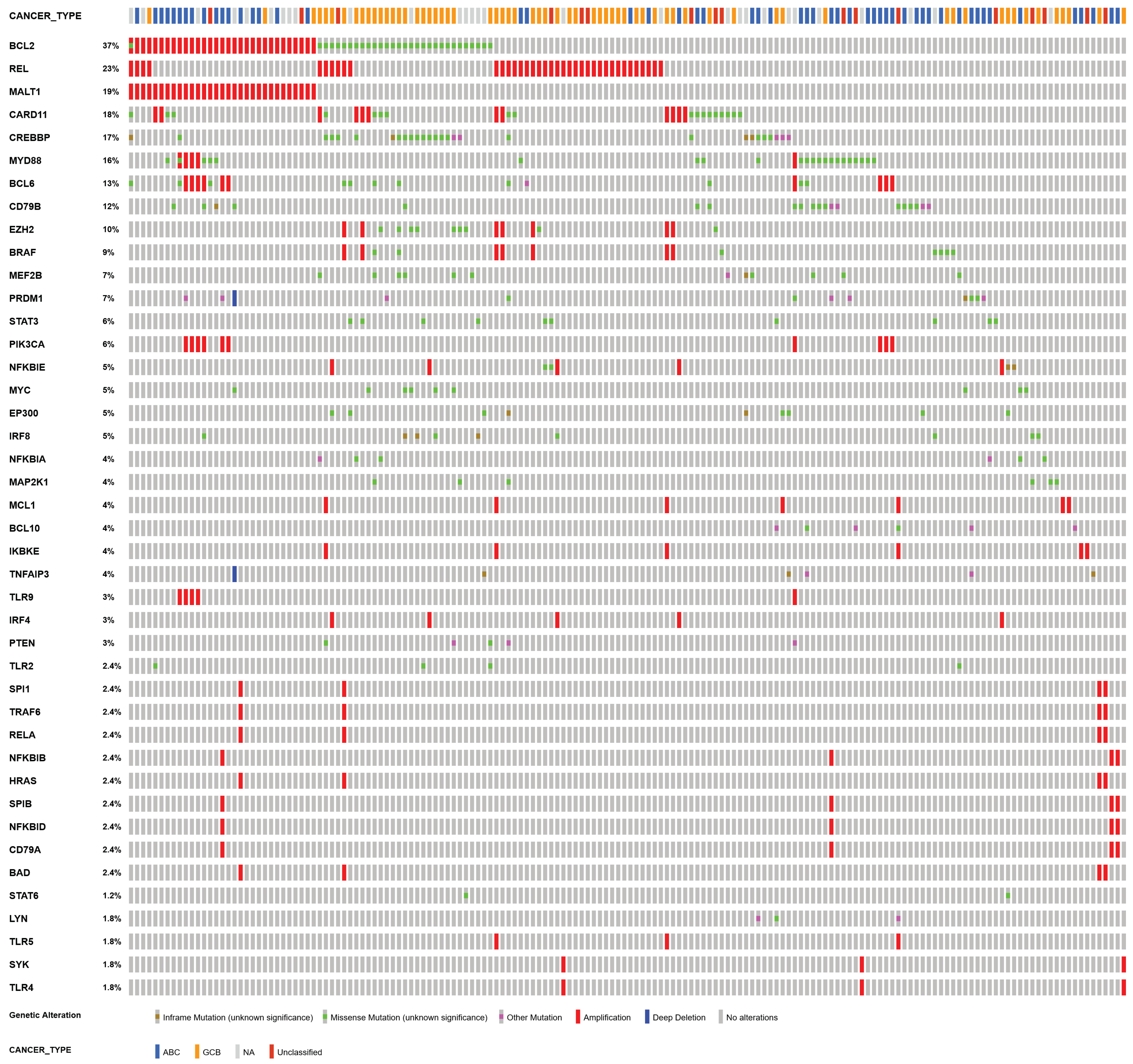 Biomedicines 09 01655 g0a1