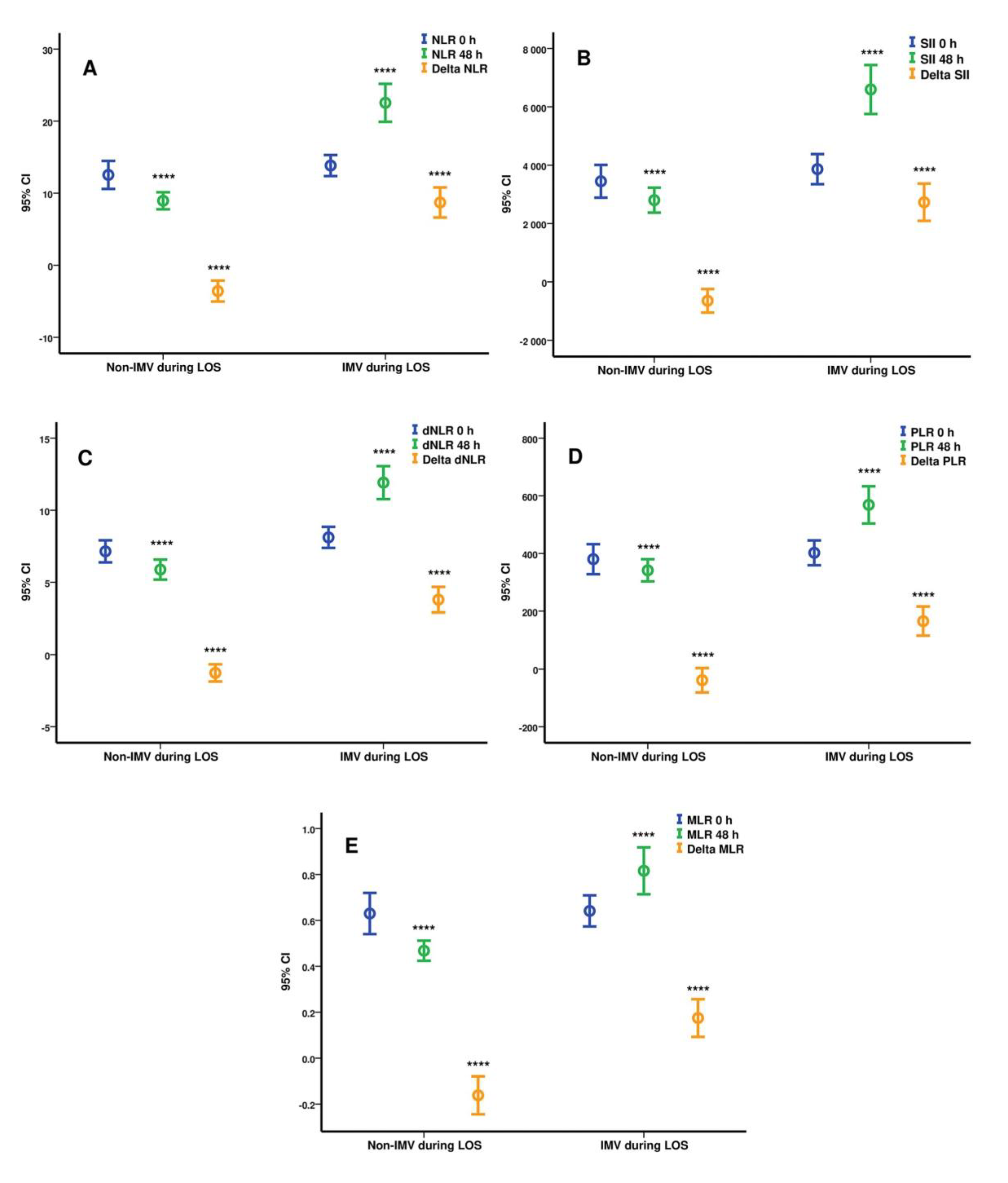 Biomedicines 09 01656 g001 550
