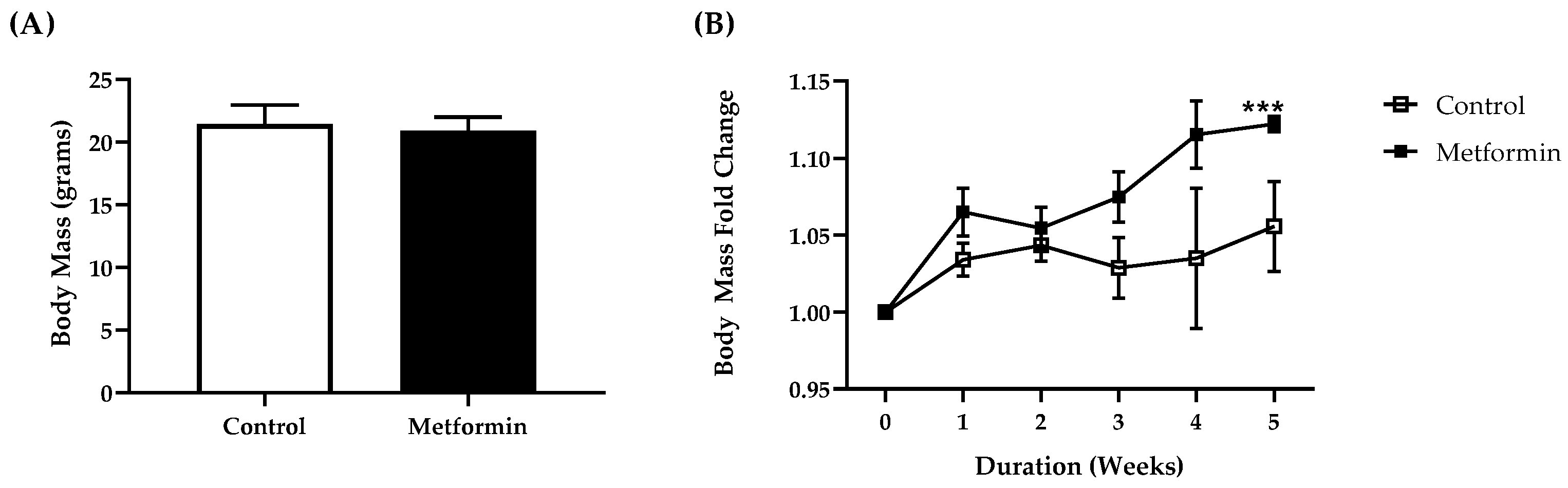 Biomedicines 09 01685 g002 Biomedicines 09 01685 g002
