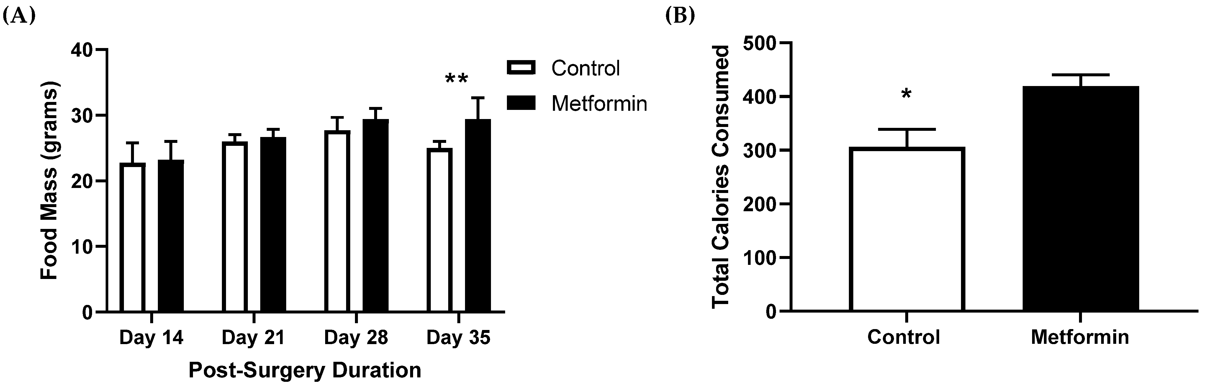 Biomedicines 09 01685 g003 Biomedicines 09 01685 g003
