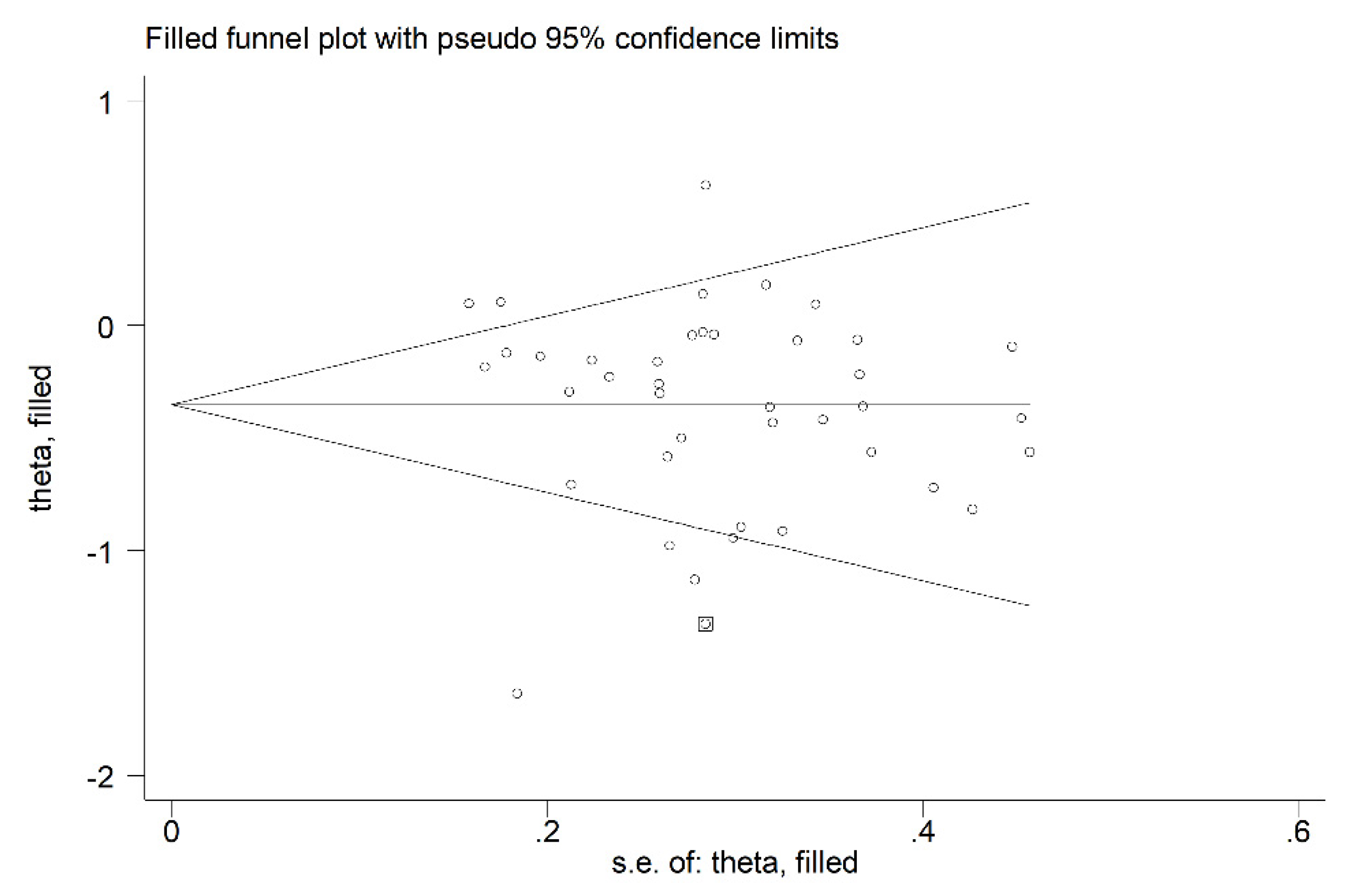 Biomedicines 09 01707 g004 Biomedicines 09 01707 g004