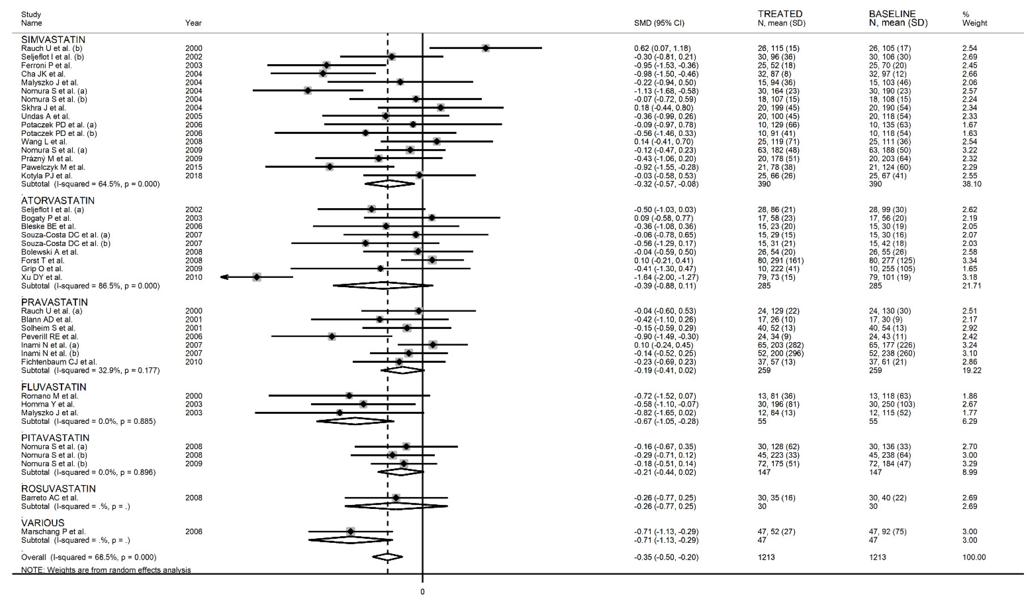 Biomedicines 09 01707 g006 Biomedicines 09 01707 g006