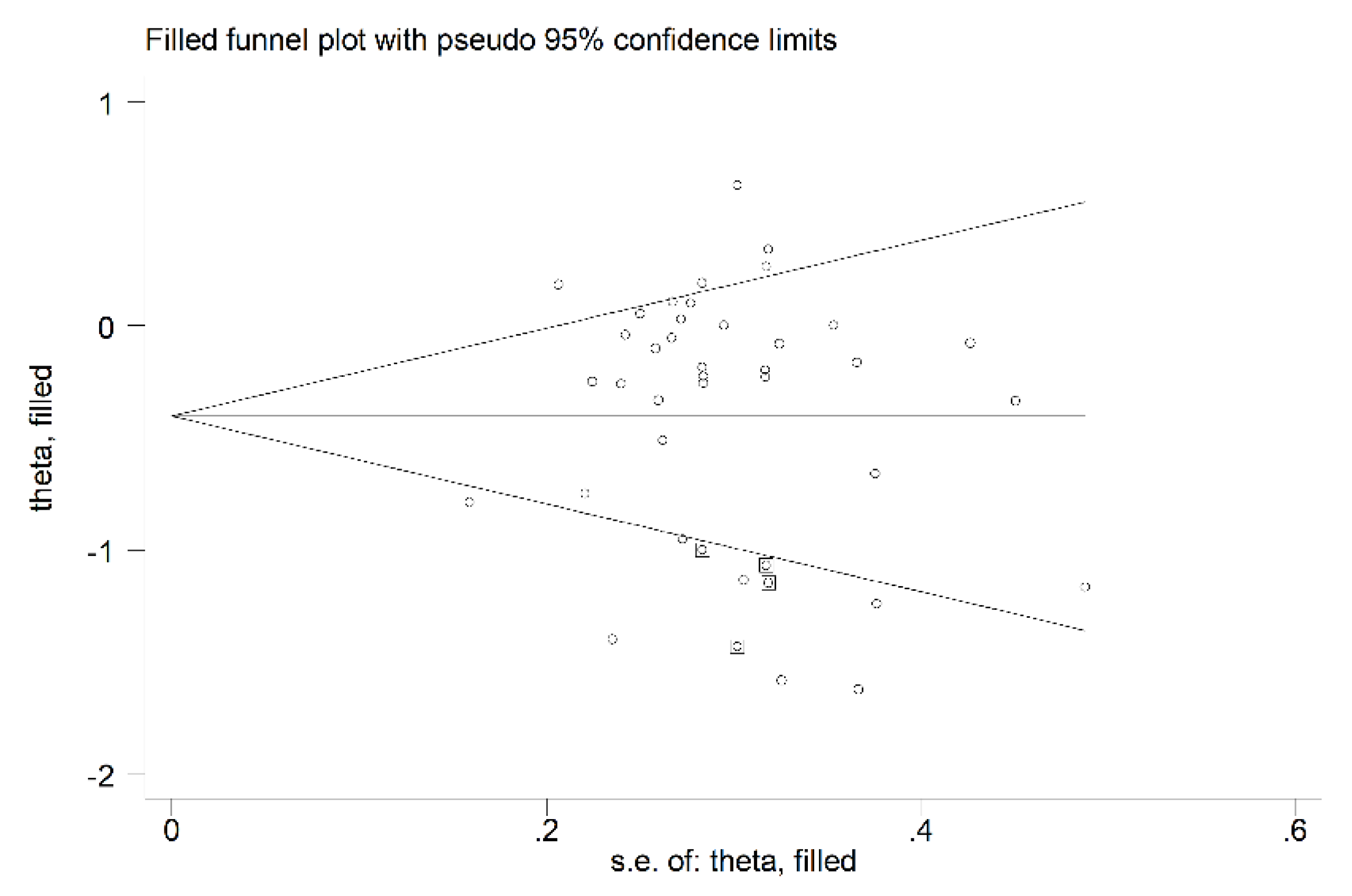 Biomedicines 09 01707 g013 Biomedicines 09 01707 g013