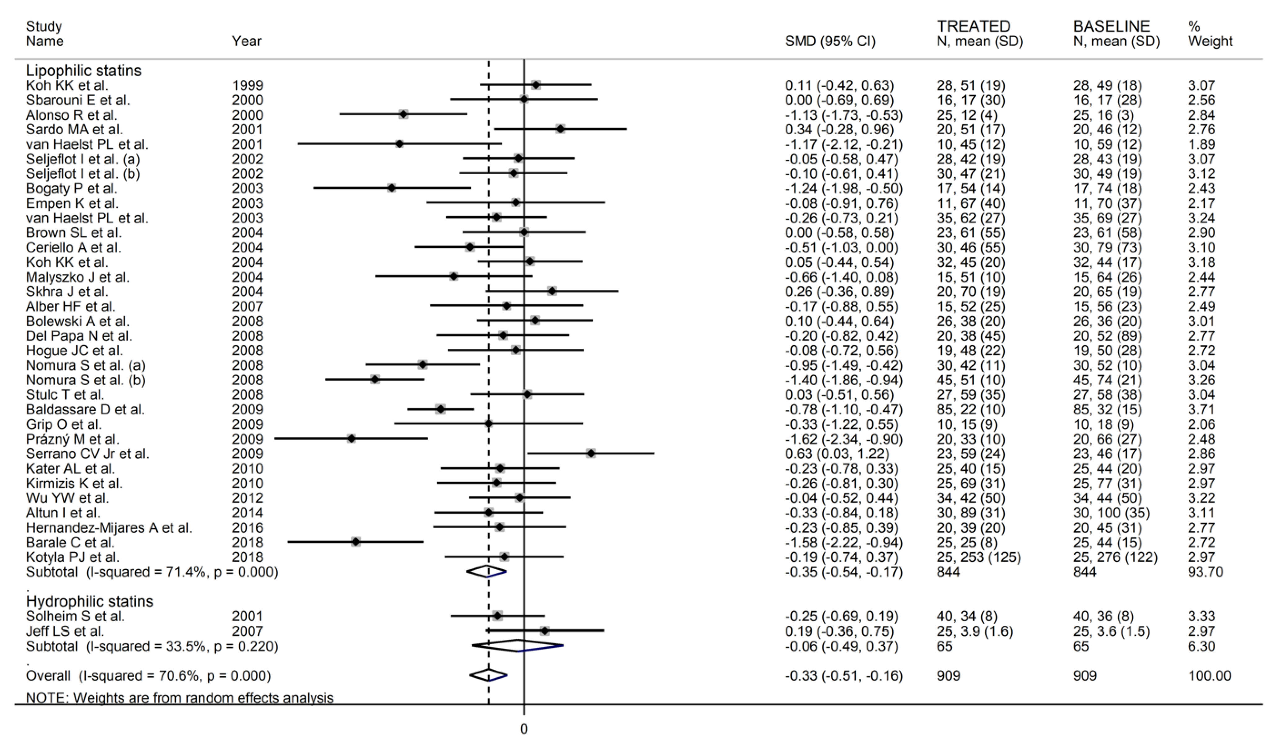 Biomedicines 09 01707 g014 Biomedicines 09 01707 g014