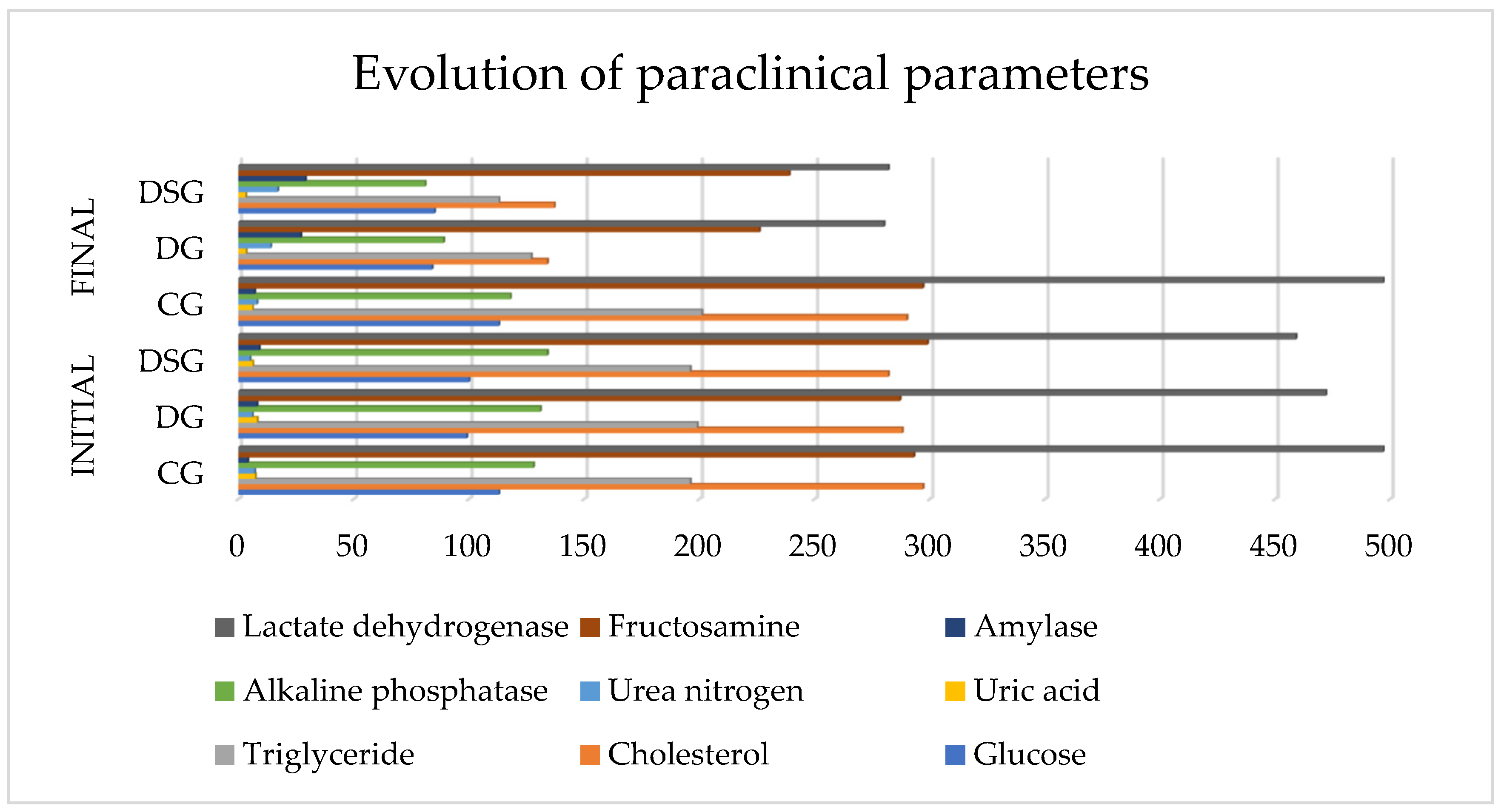 Biomedicines 09 01709 g002