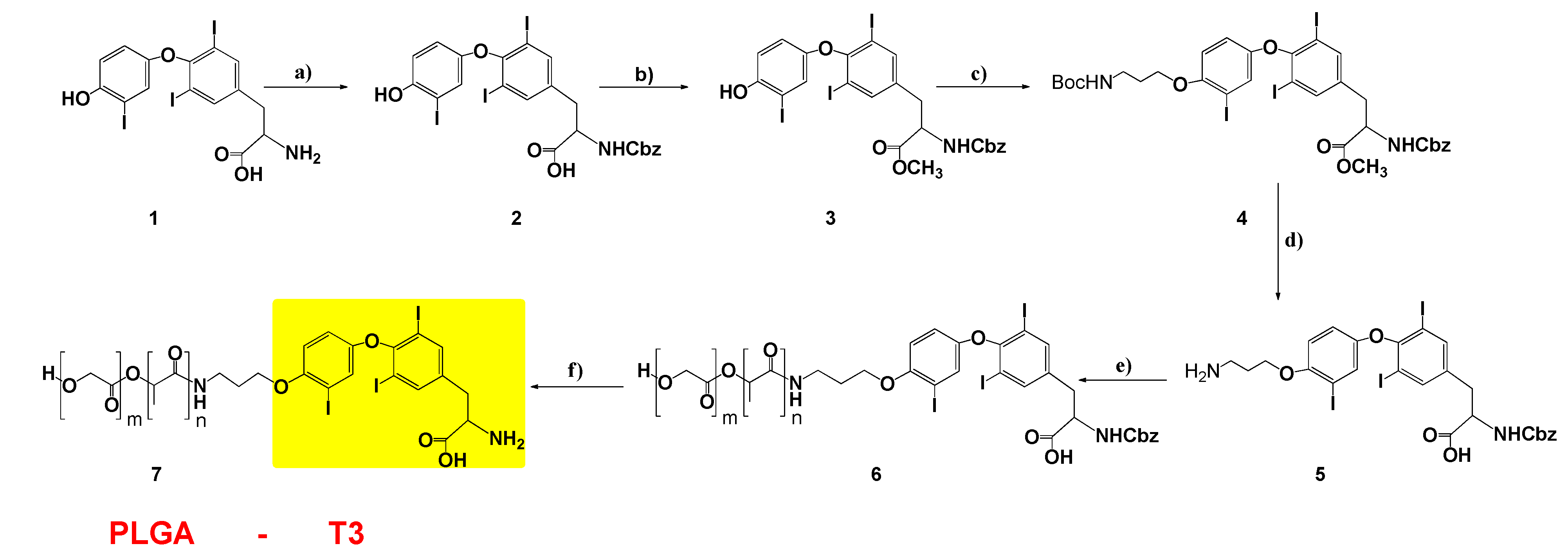 Biomedicines 09 01713 g002 Biomedicines 09 01713 g002