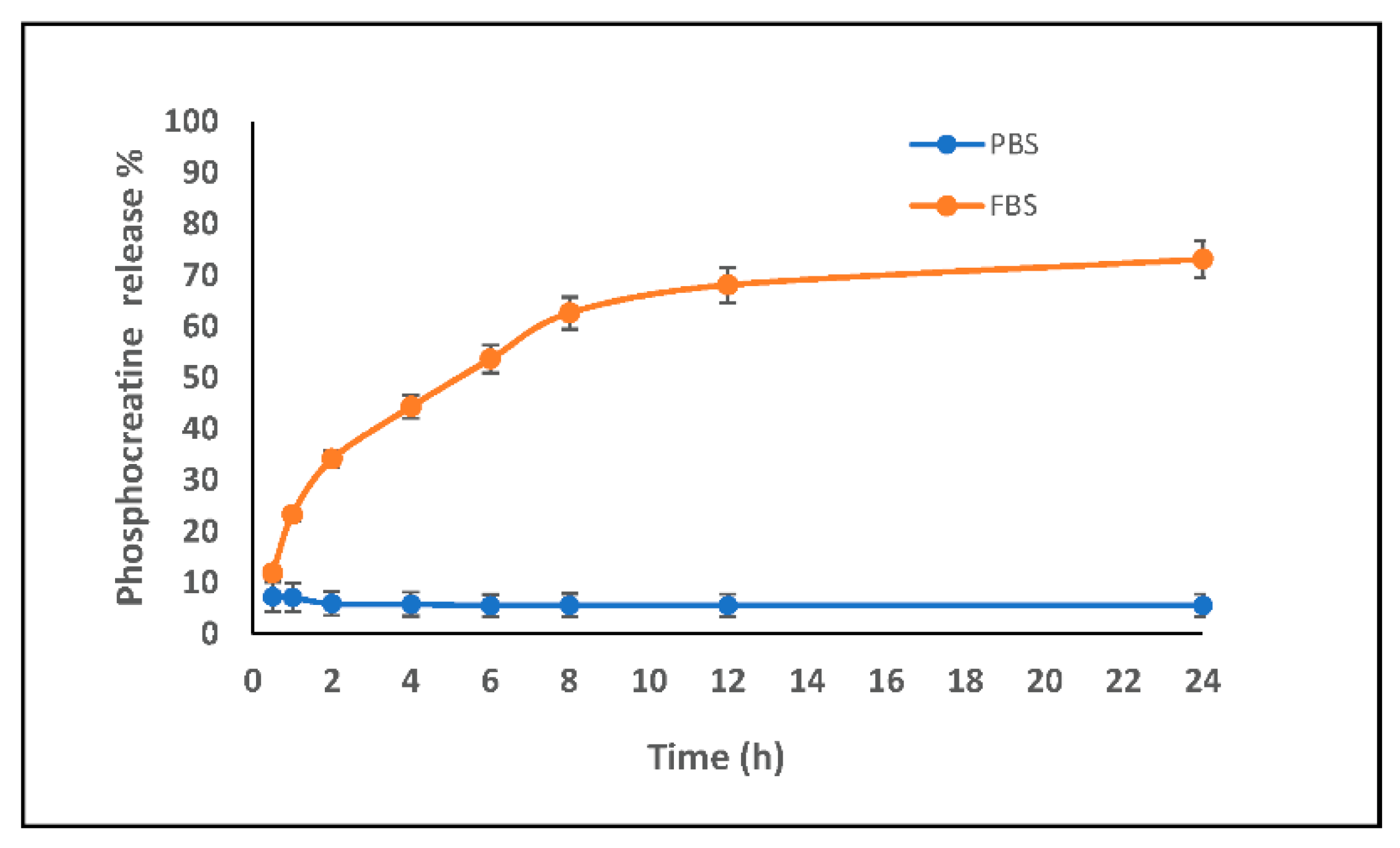 Biomedicines 09 01713 g004 Biomedicines 09 01713 g004