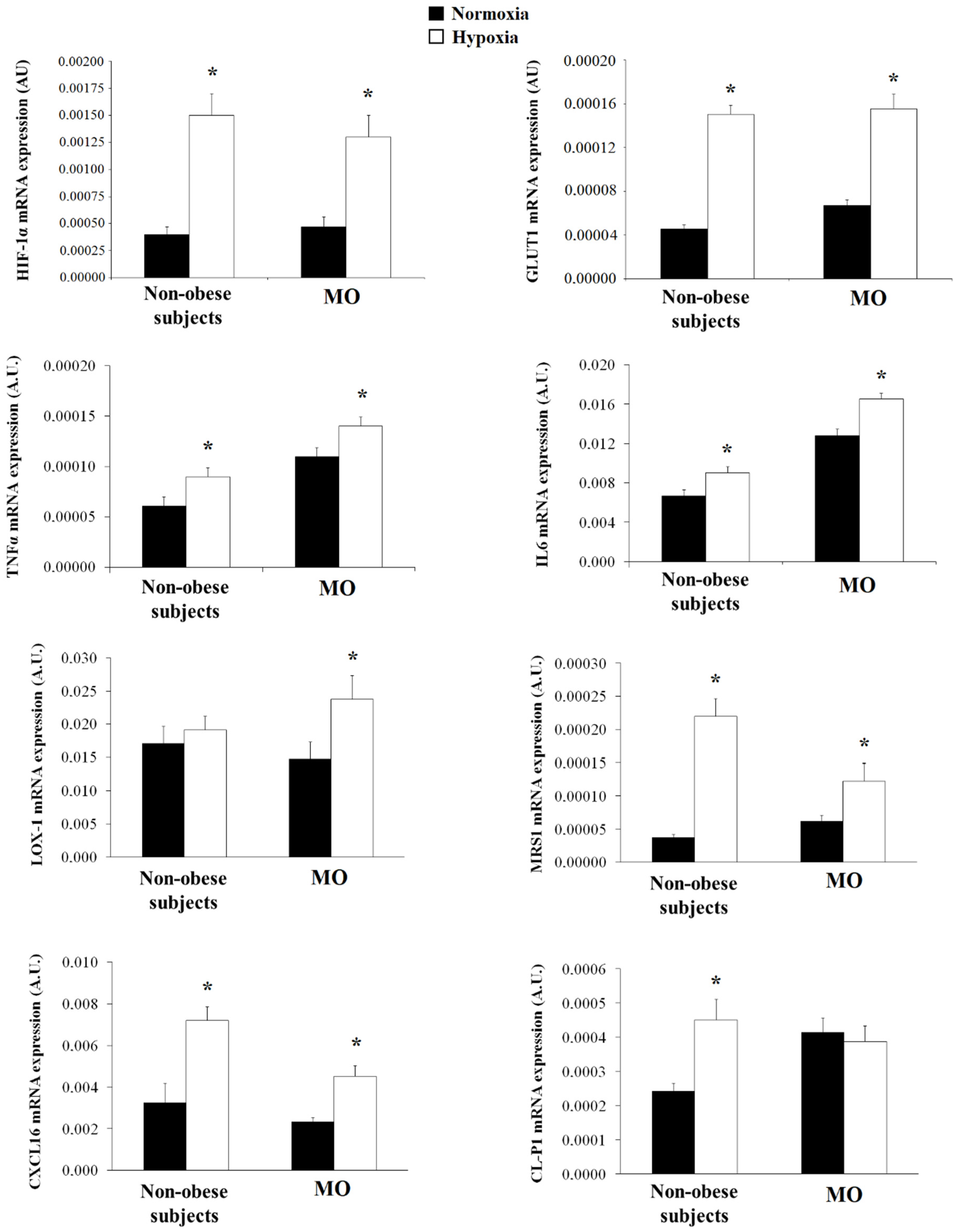 Biomedicines 09 01715 g005 Biomedicines 09 01715 g005