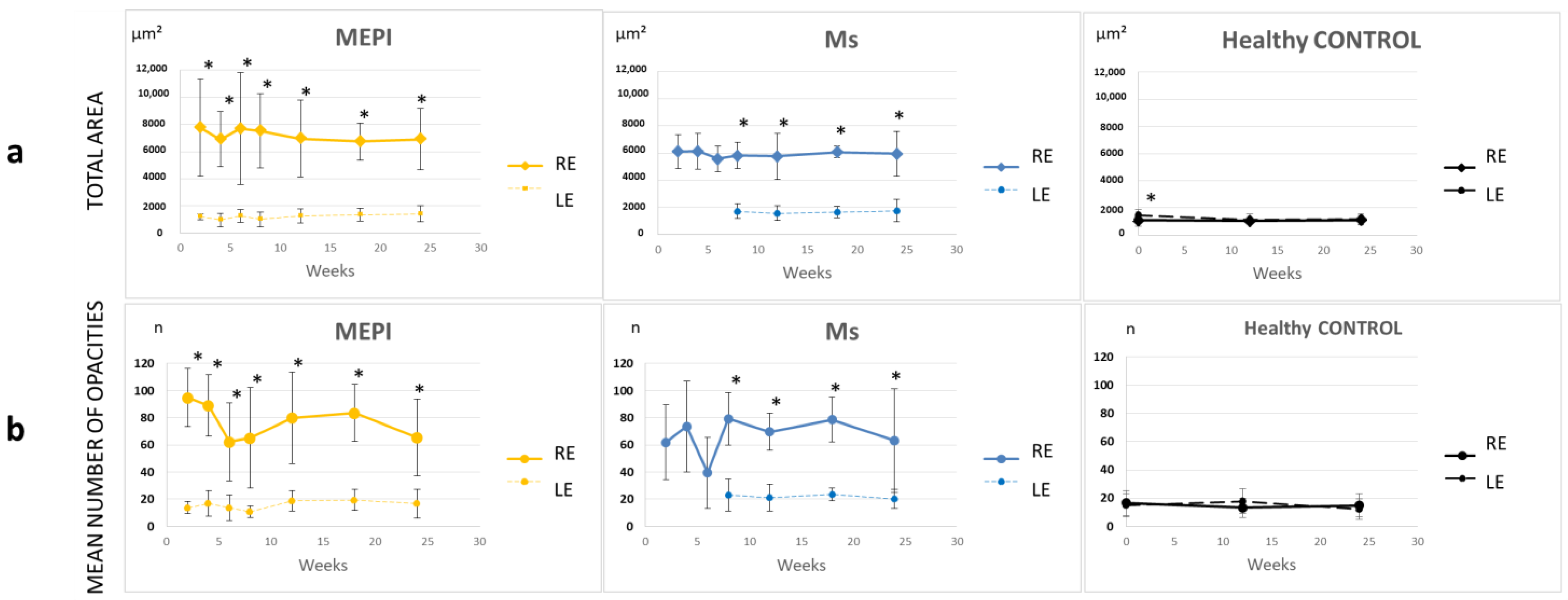 Biomedicines 09 01792 g007 550