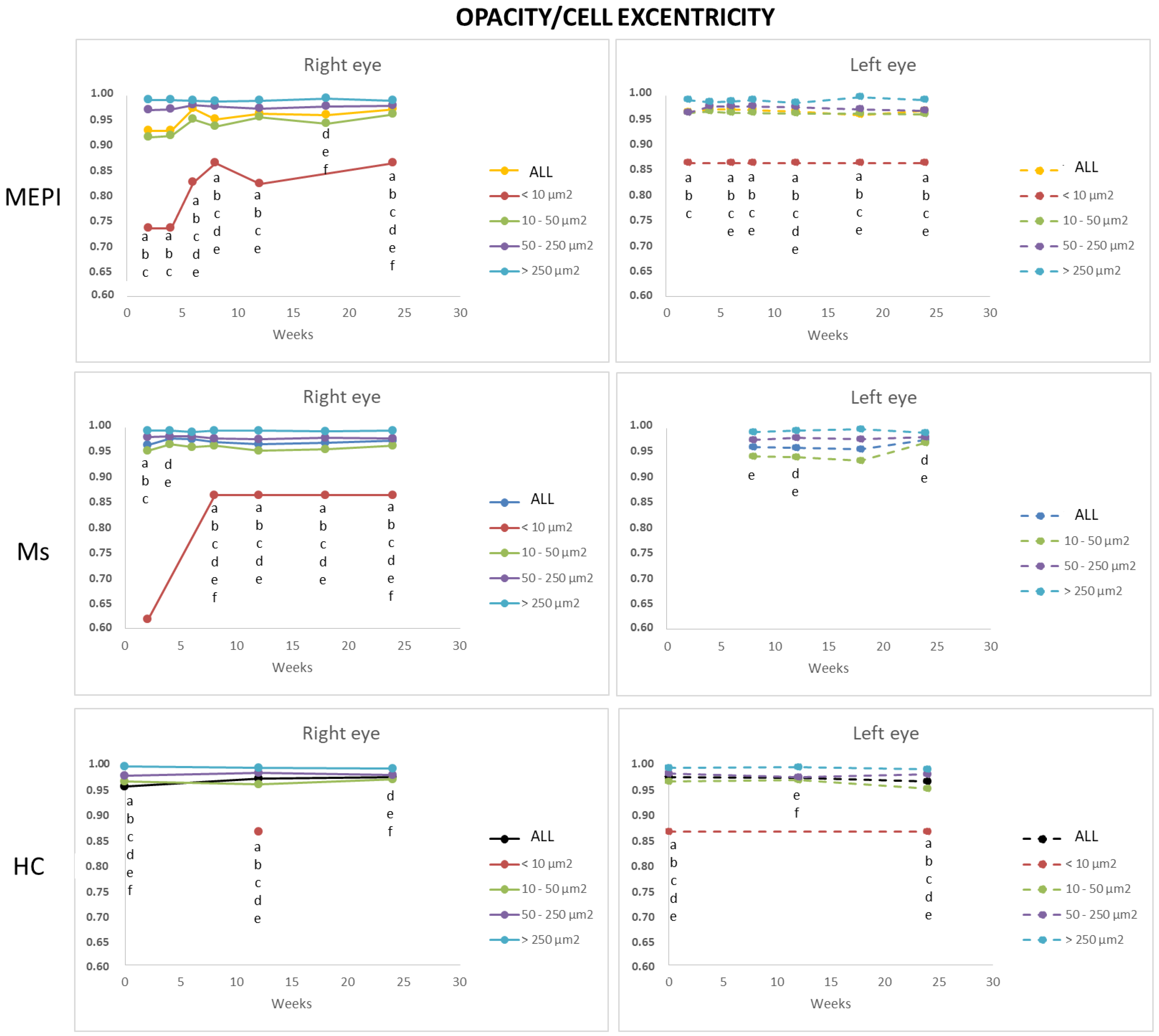 Biomedicines 09 01792 g011 550