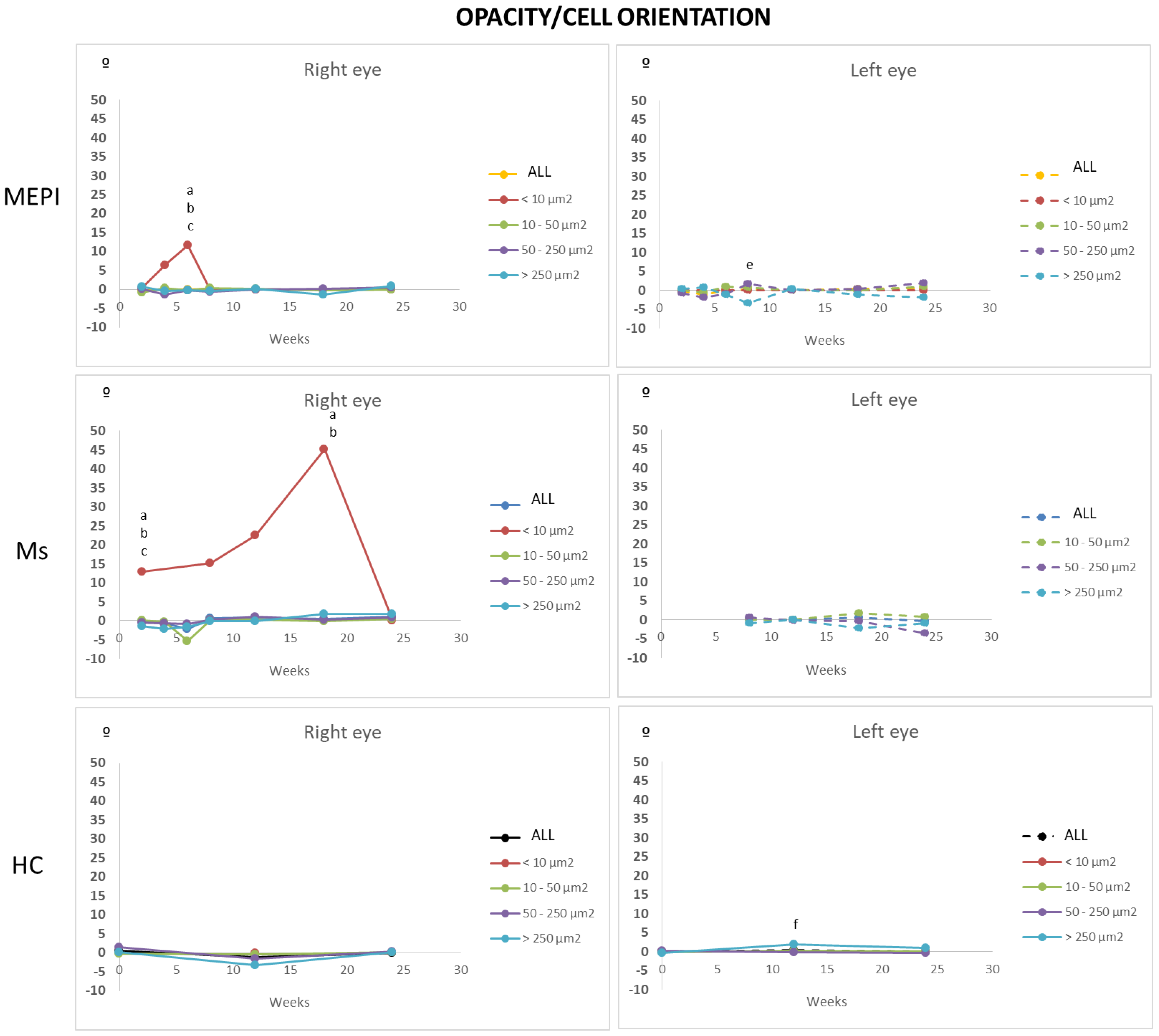 Biomedicines 09 01792 g012 550