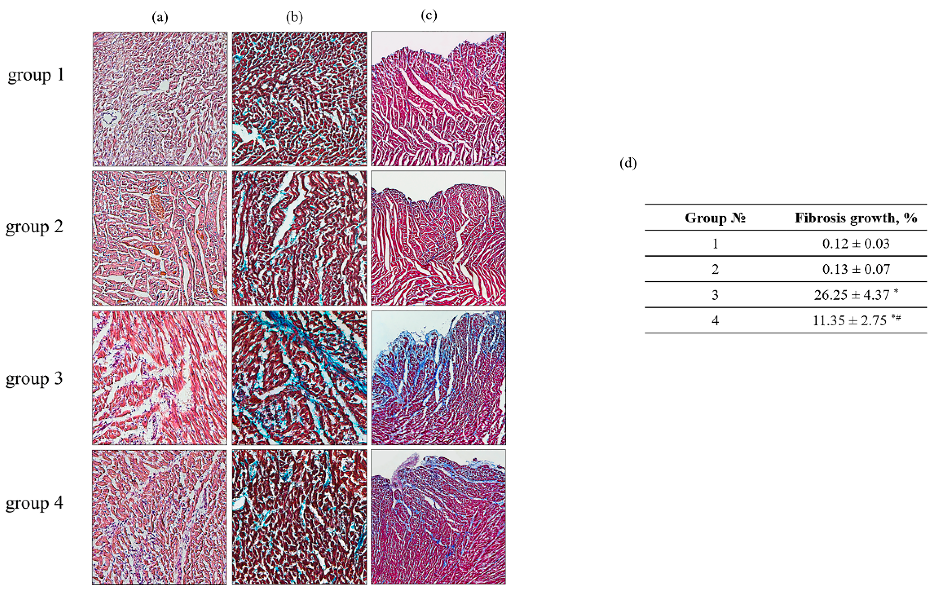 Biomedicines 09 01793 g002 550