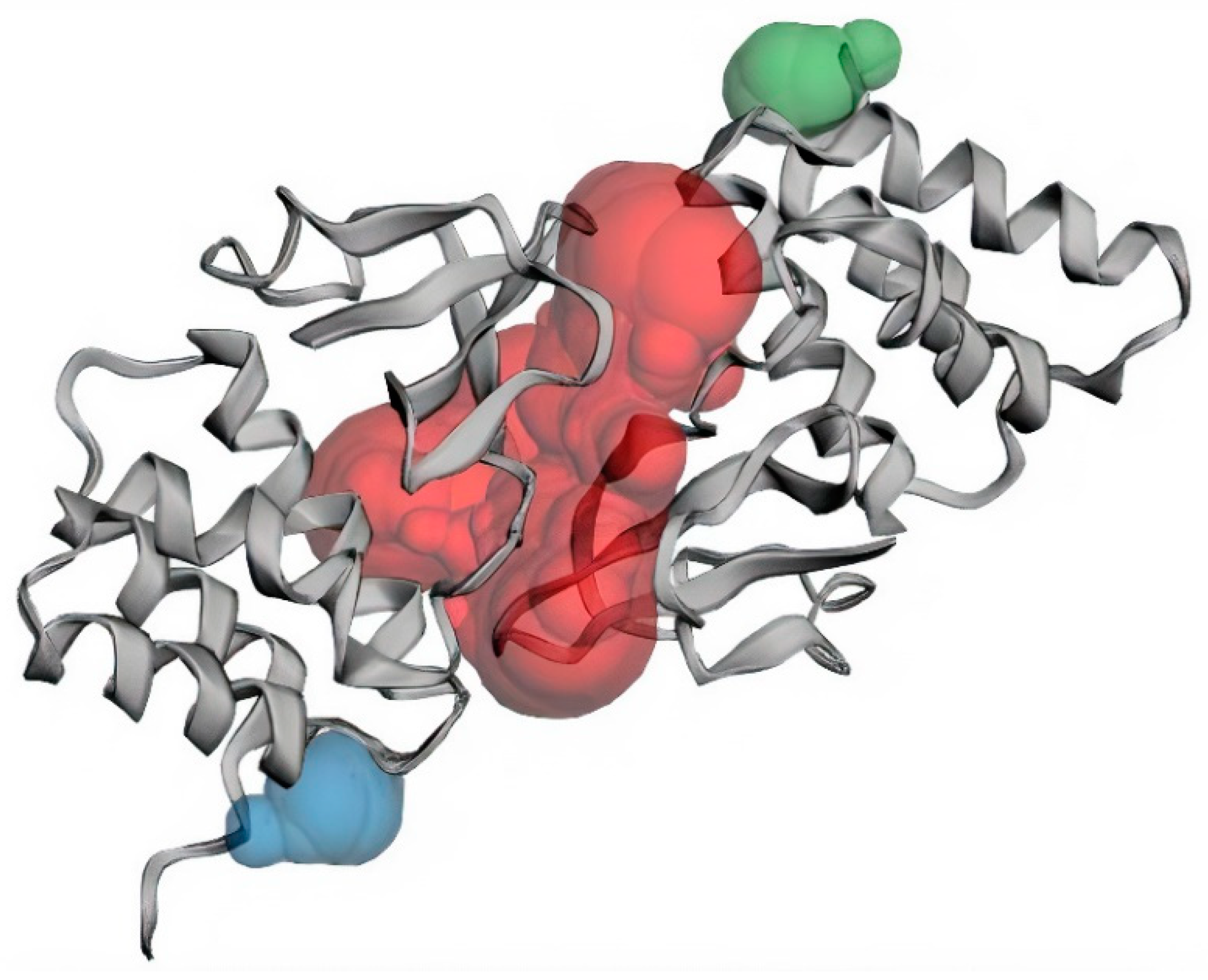 Biomedicines 09 01796 g002 Biomedicines 09 01796 g002