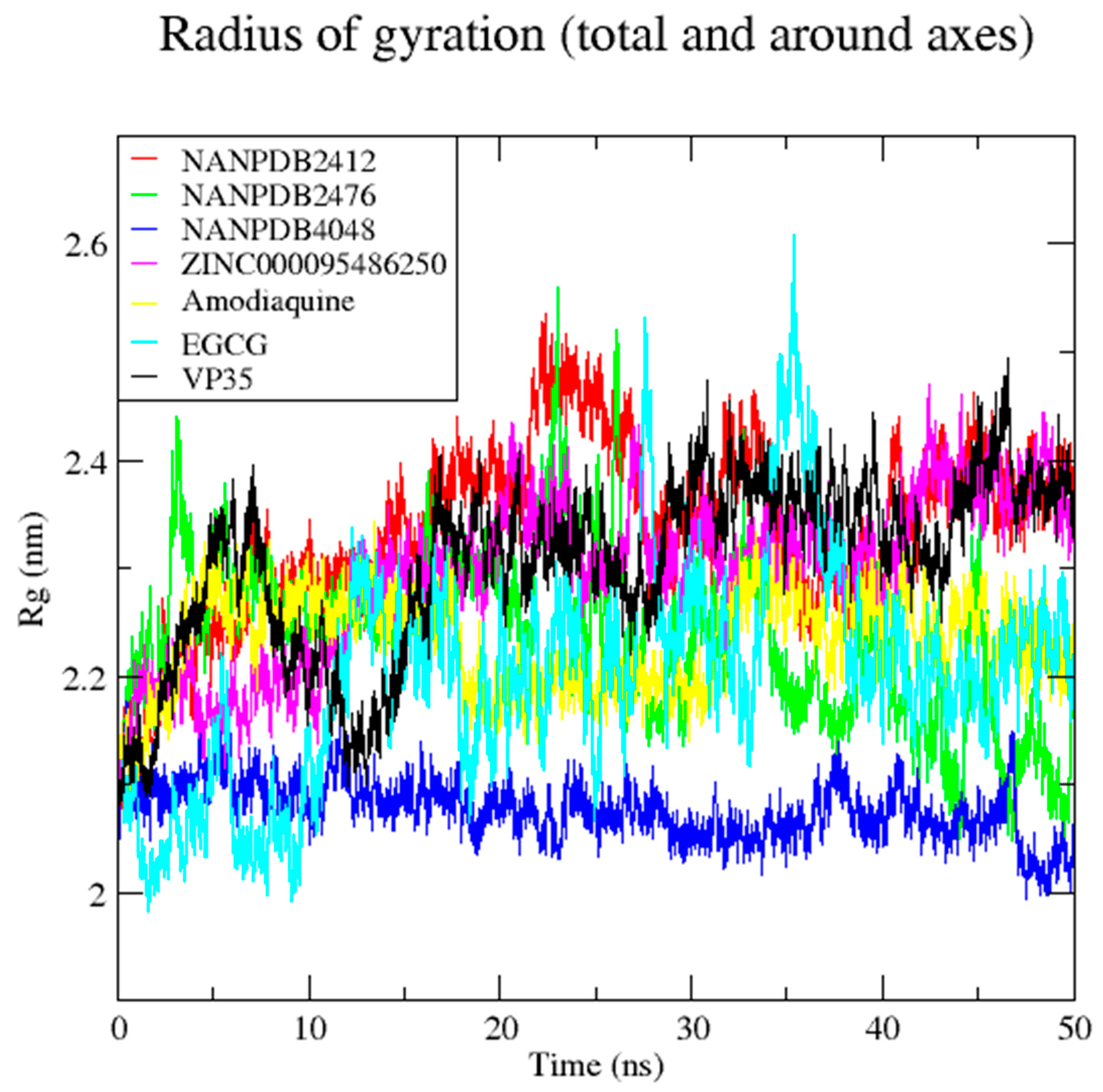 Biomedicines 09 01796 g005 Biomedicines 09 01796 g005