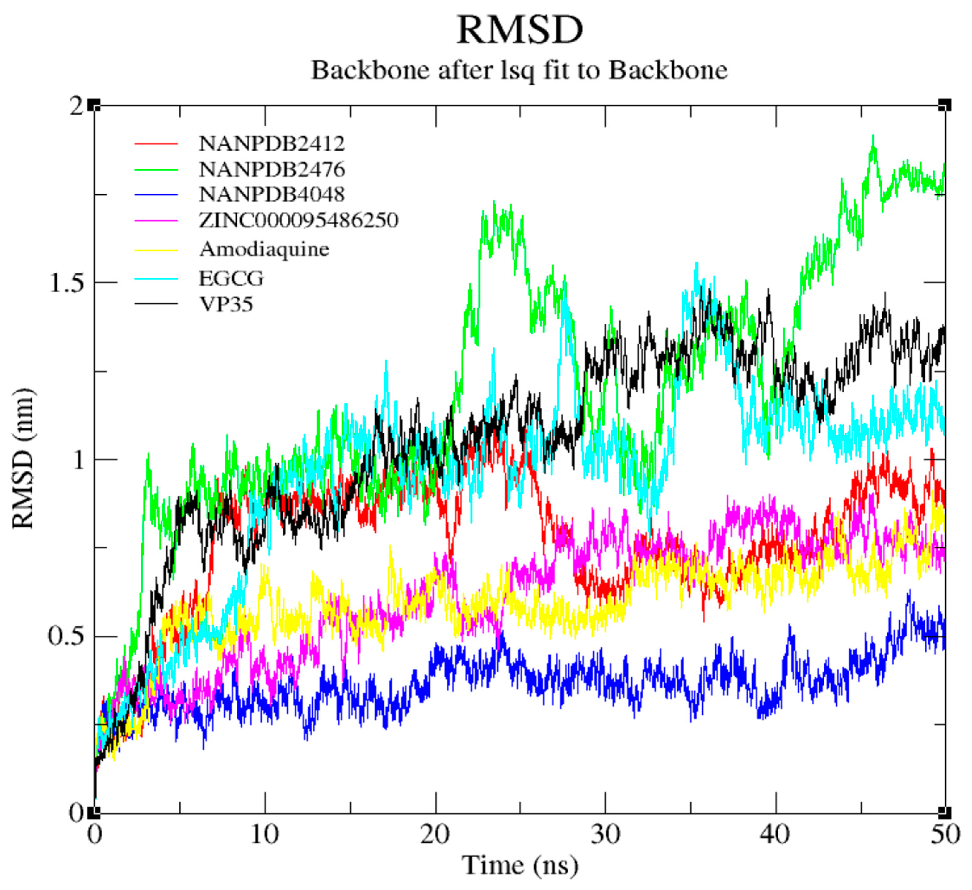 Biomedicines 09 01796 g006 Biomedicines 09 01796 g006