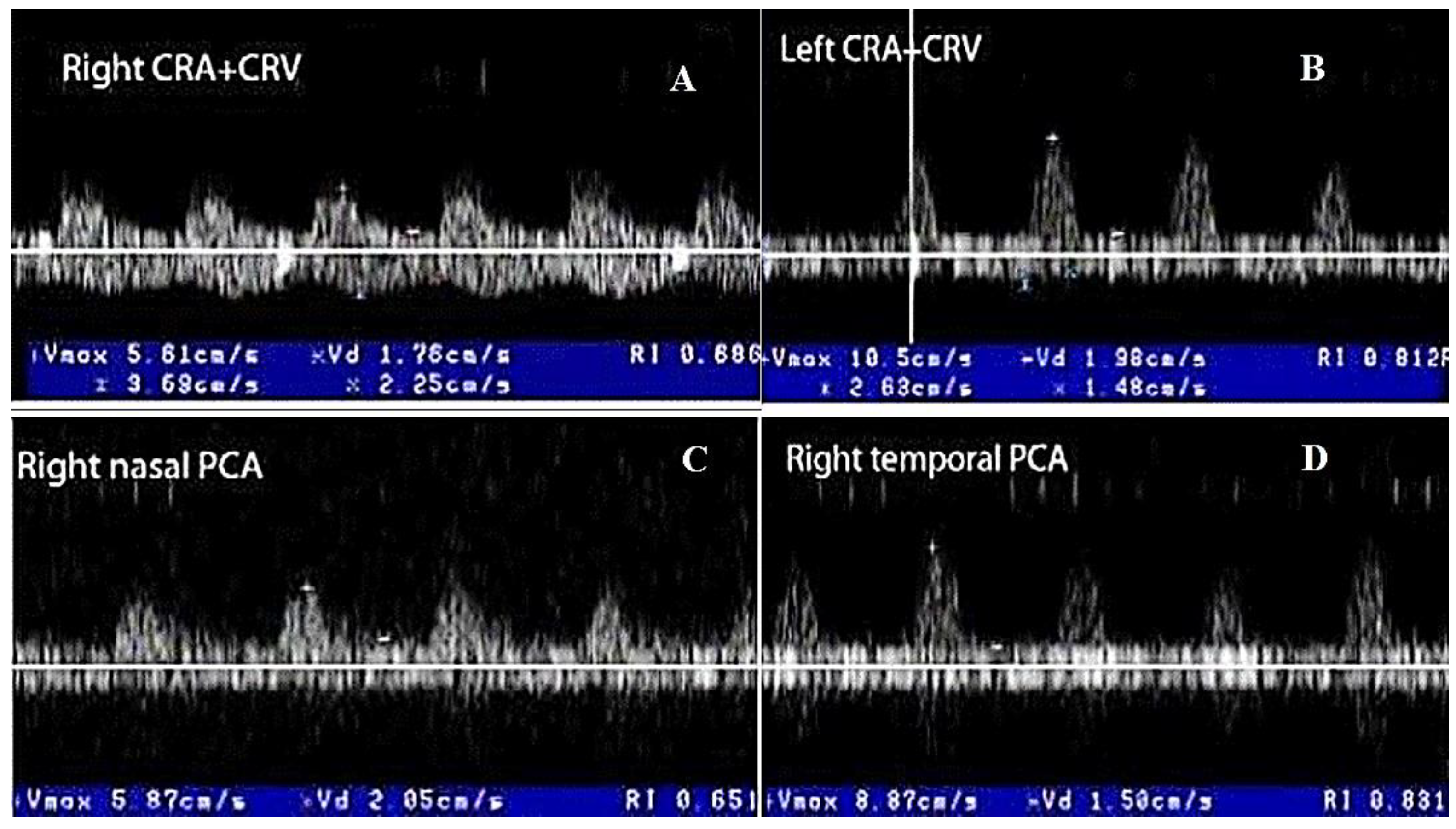 Biomedicines 09 01801 g008 Biomedicines 09 01801 g008