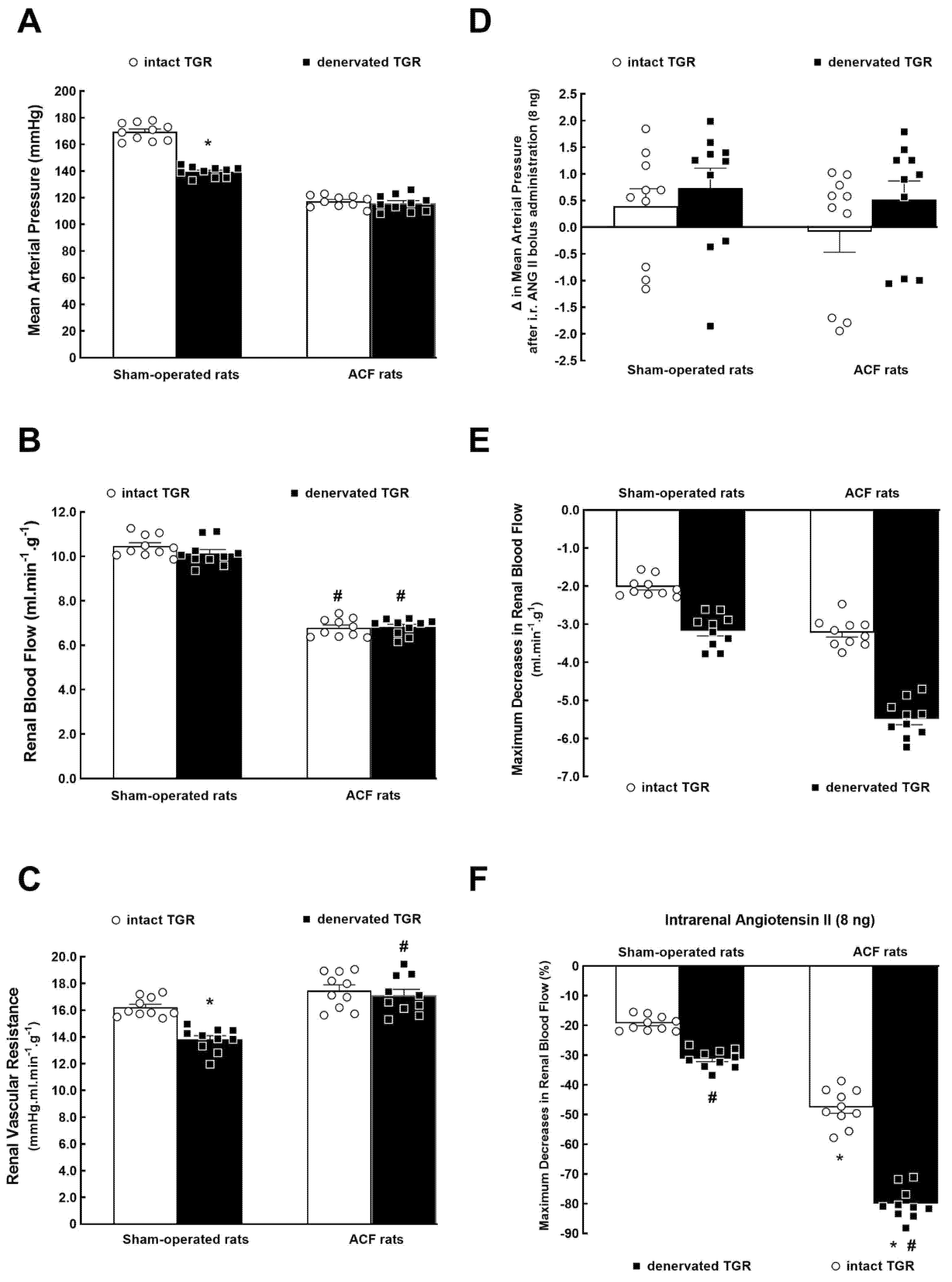 Biomedicines 09 01803 g001