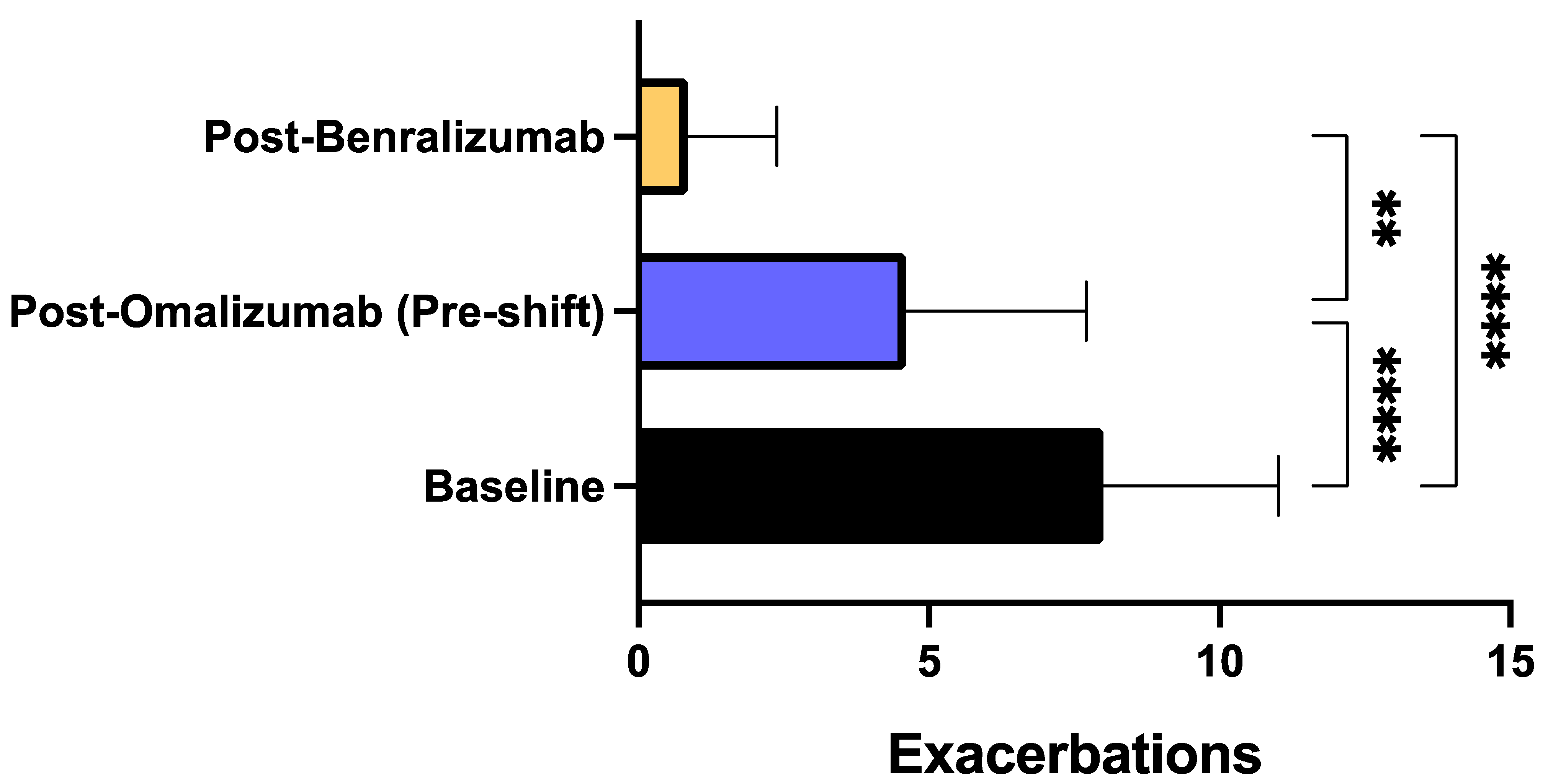 Biomedicines 09 01822 g001 Biomedicines 09 01822 g001