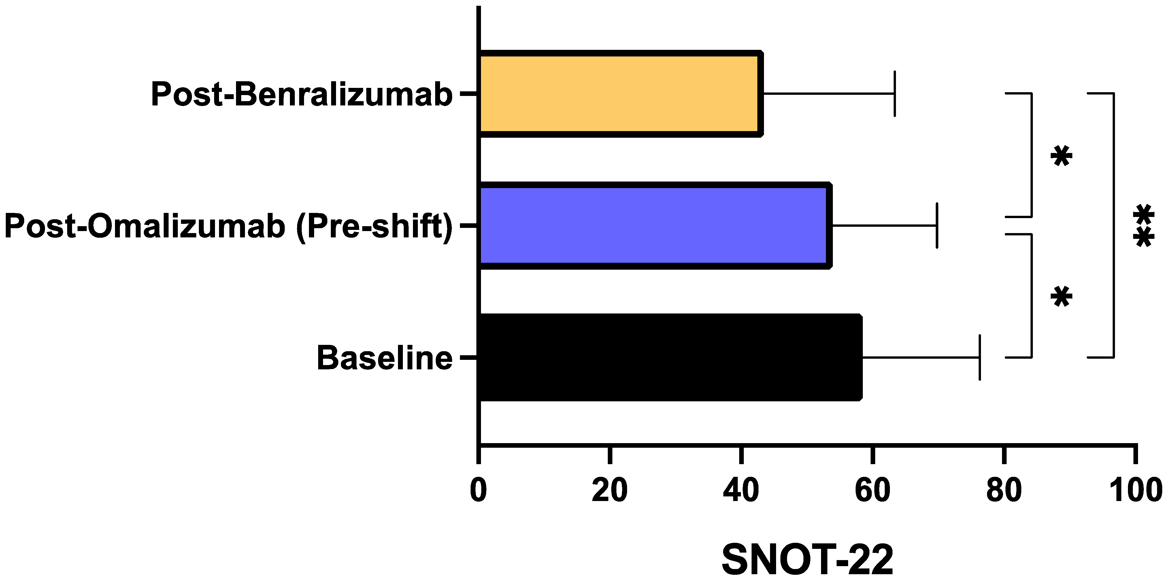 Biomedicines 09 01822 g006 Biomedicines 09 01822 g006