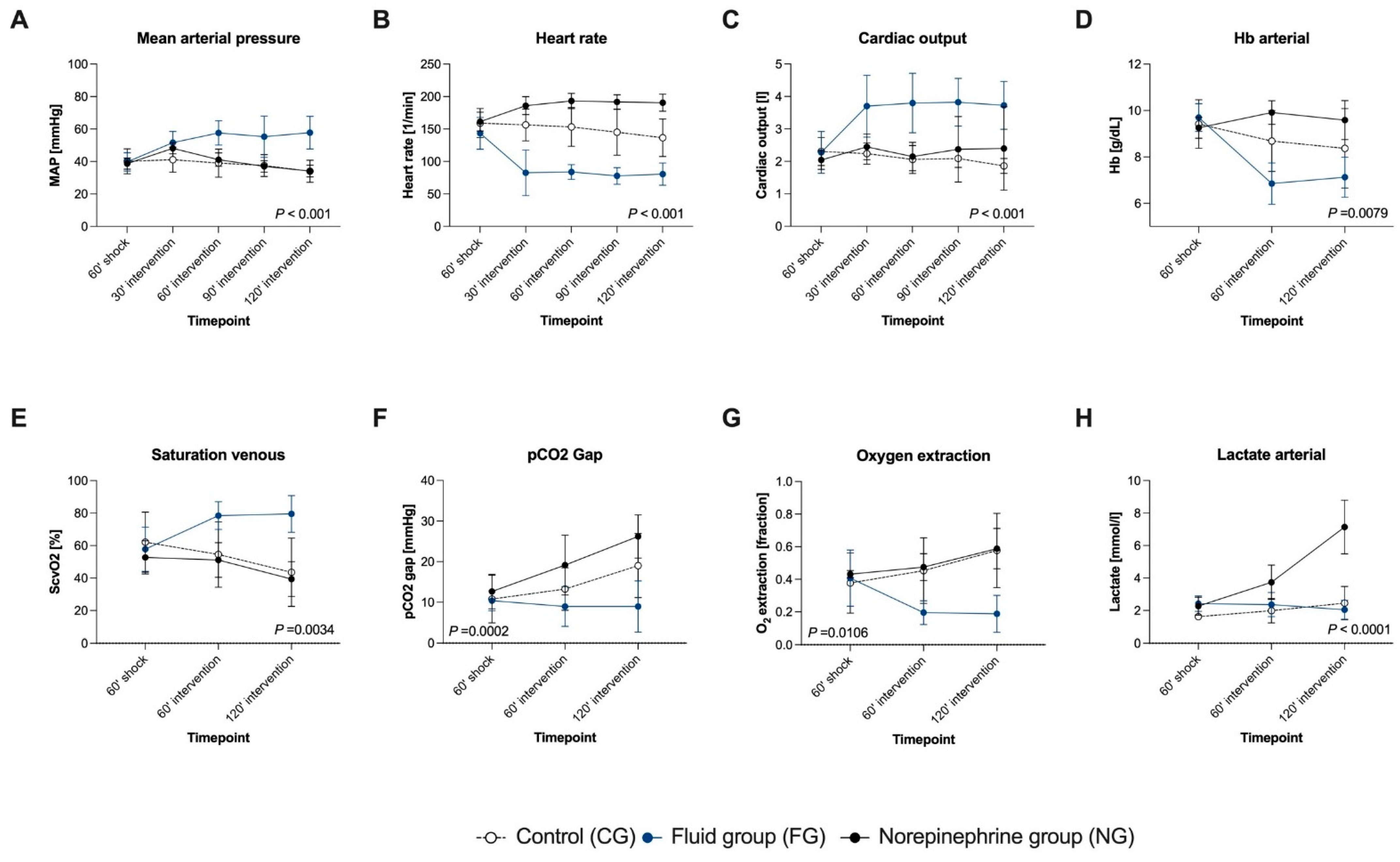 Biomedicines 09 01829 g004