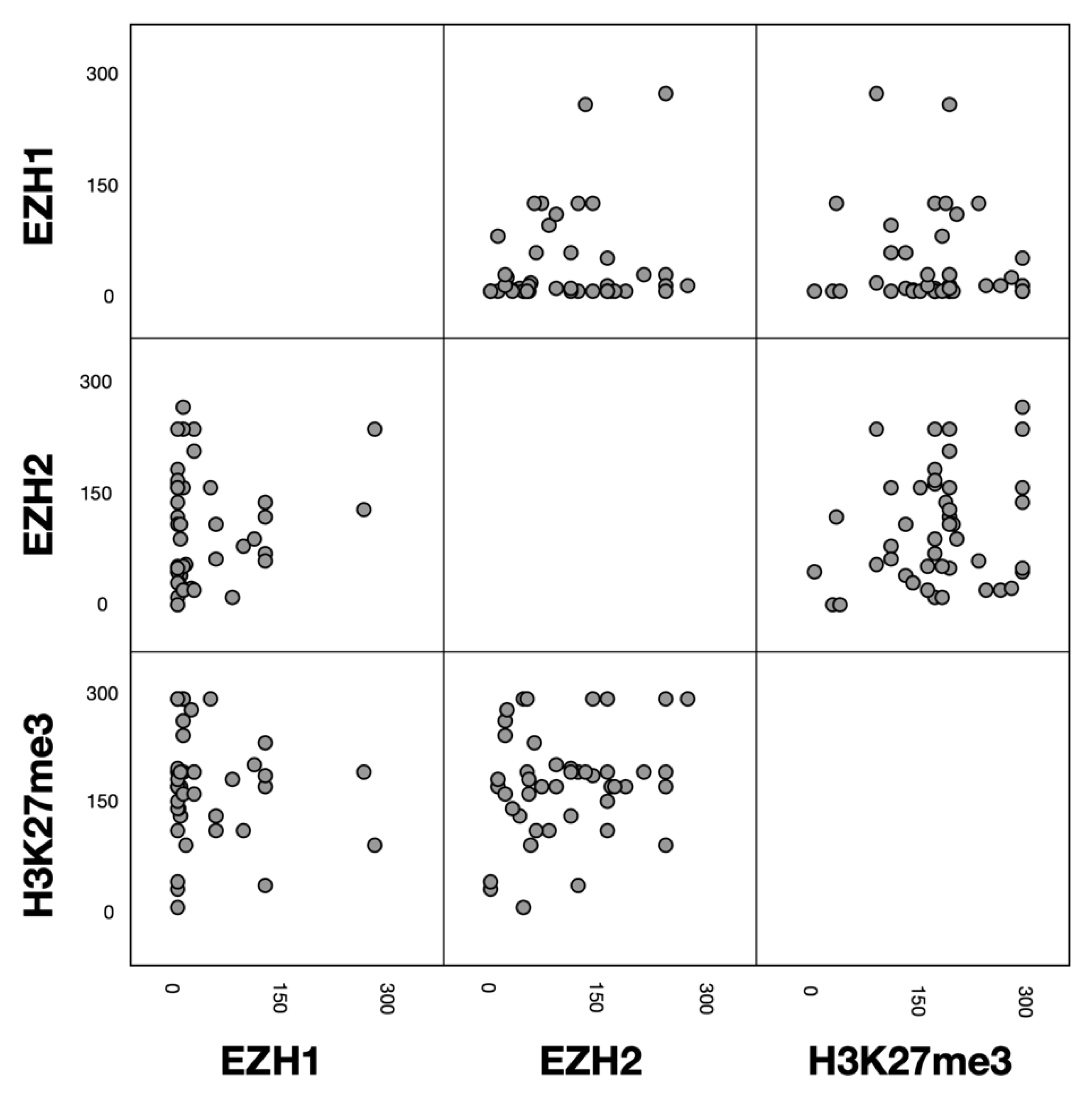Biomedicines 09 01842 g004