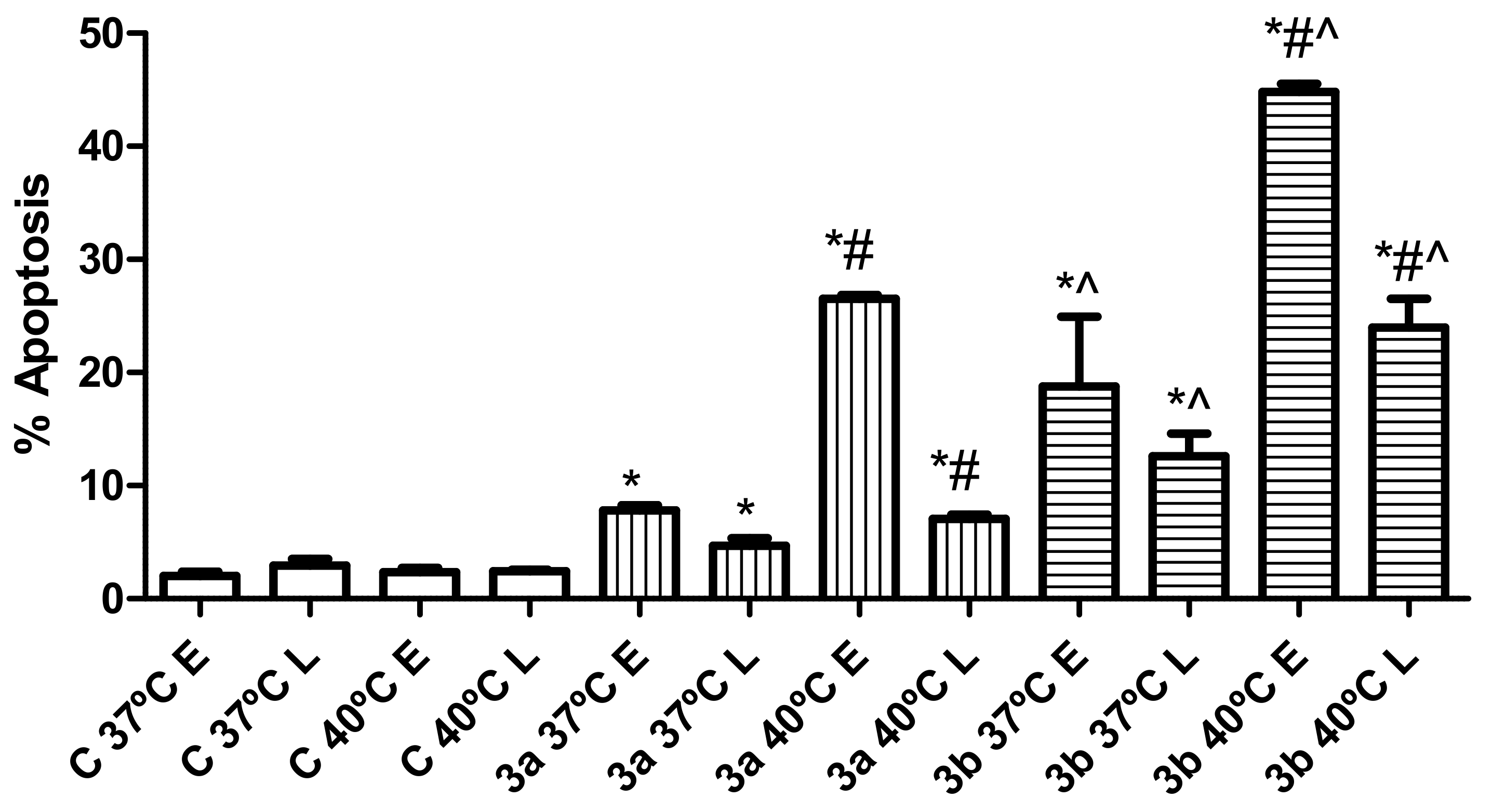 Biomedicines 09 01848 g001