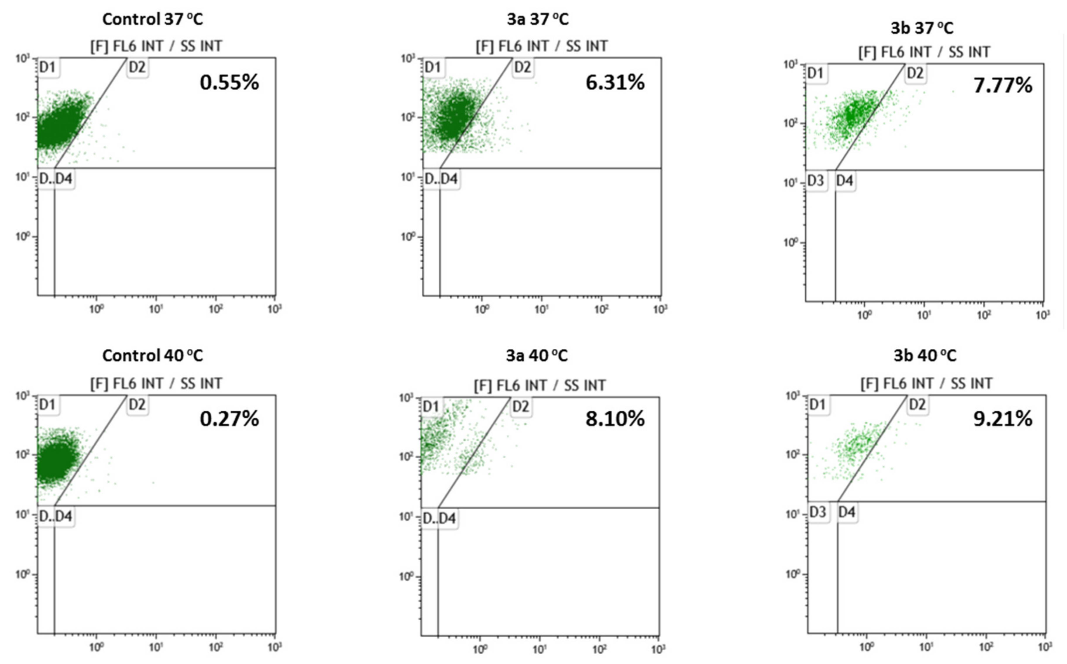 Biomedicines 09 01848 g005