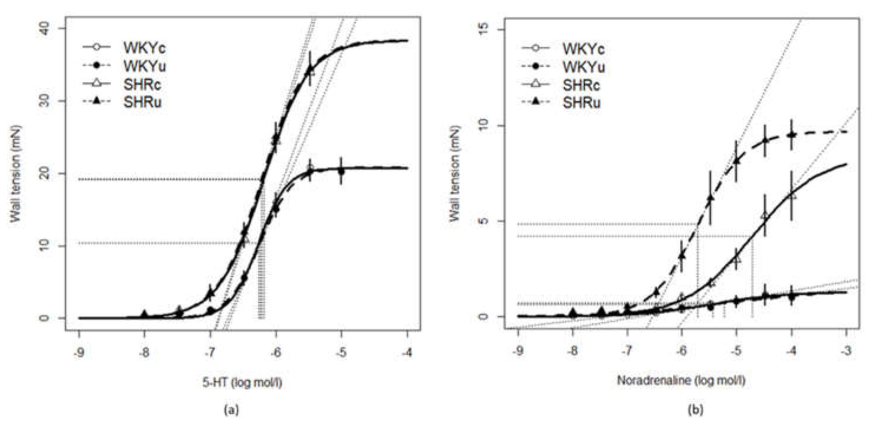 Biomedicines 09 01855 g009 550