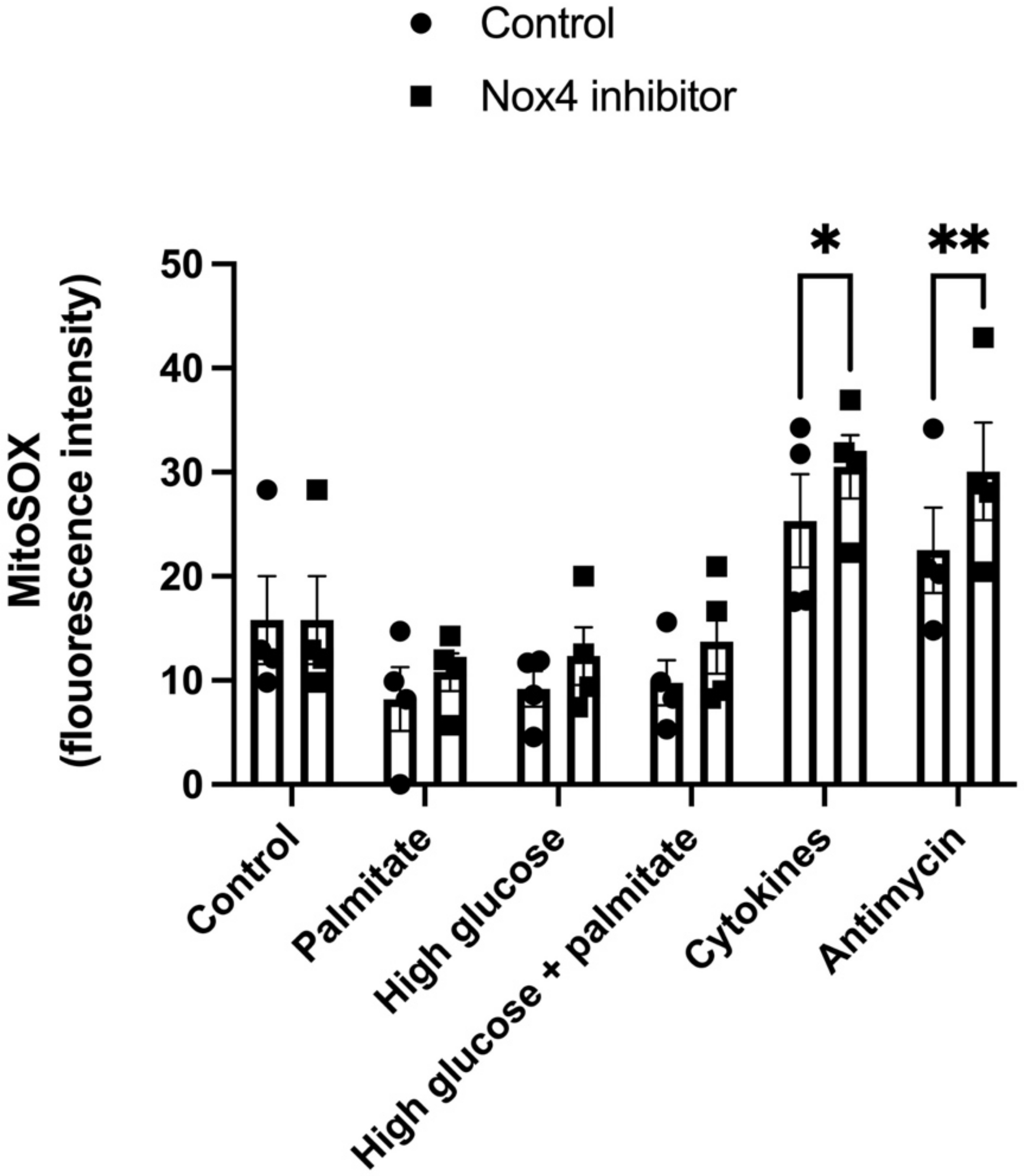 Biomedicines 09 01865 g003 550