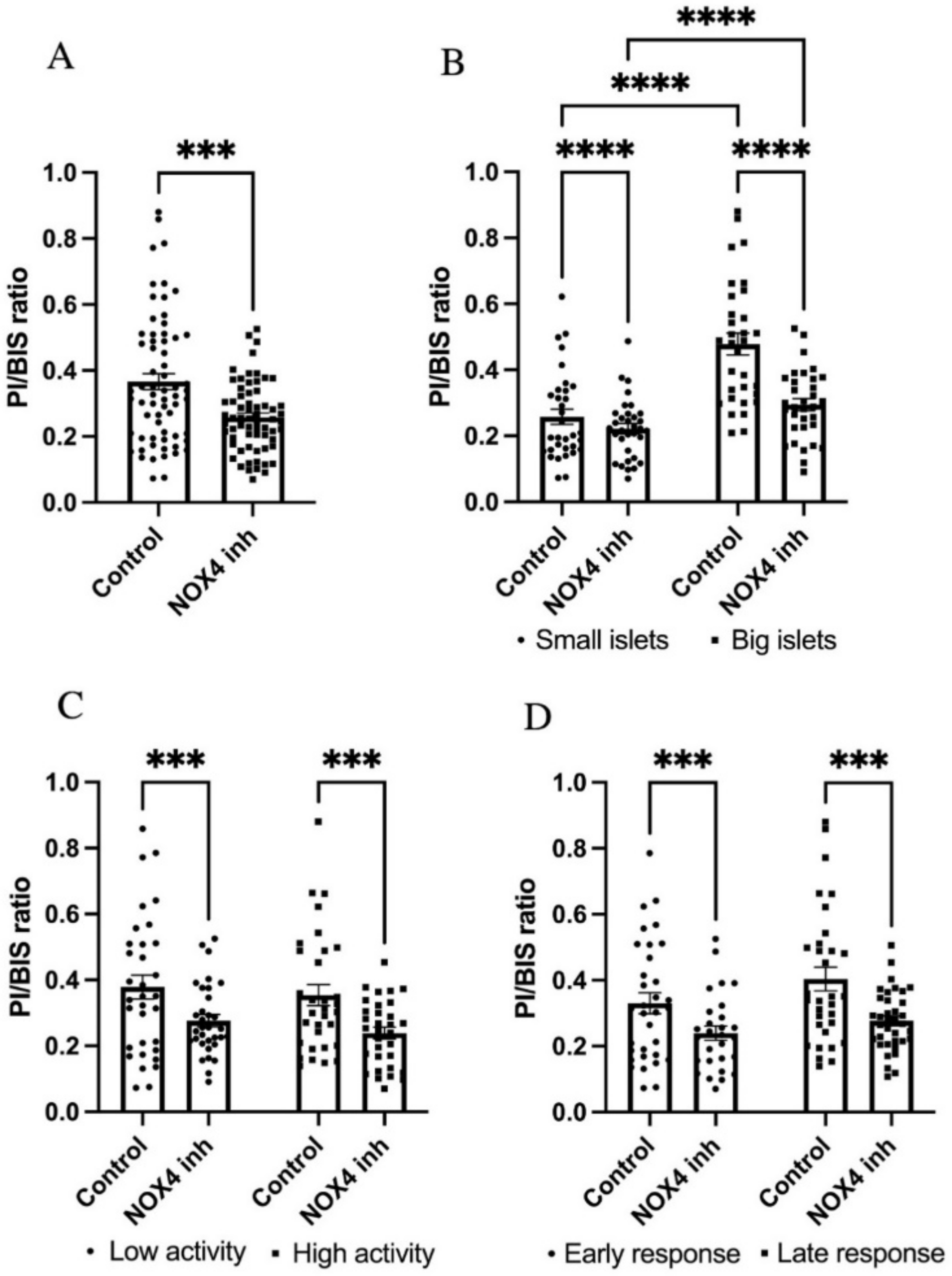 Biomedicines 09 01865 g006 550