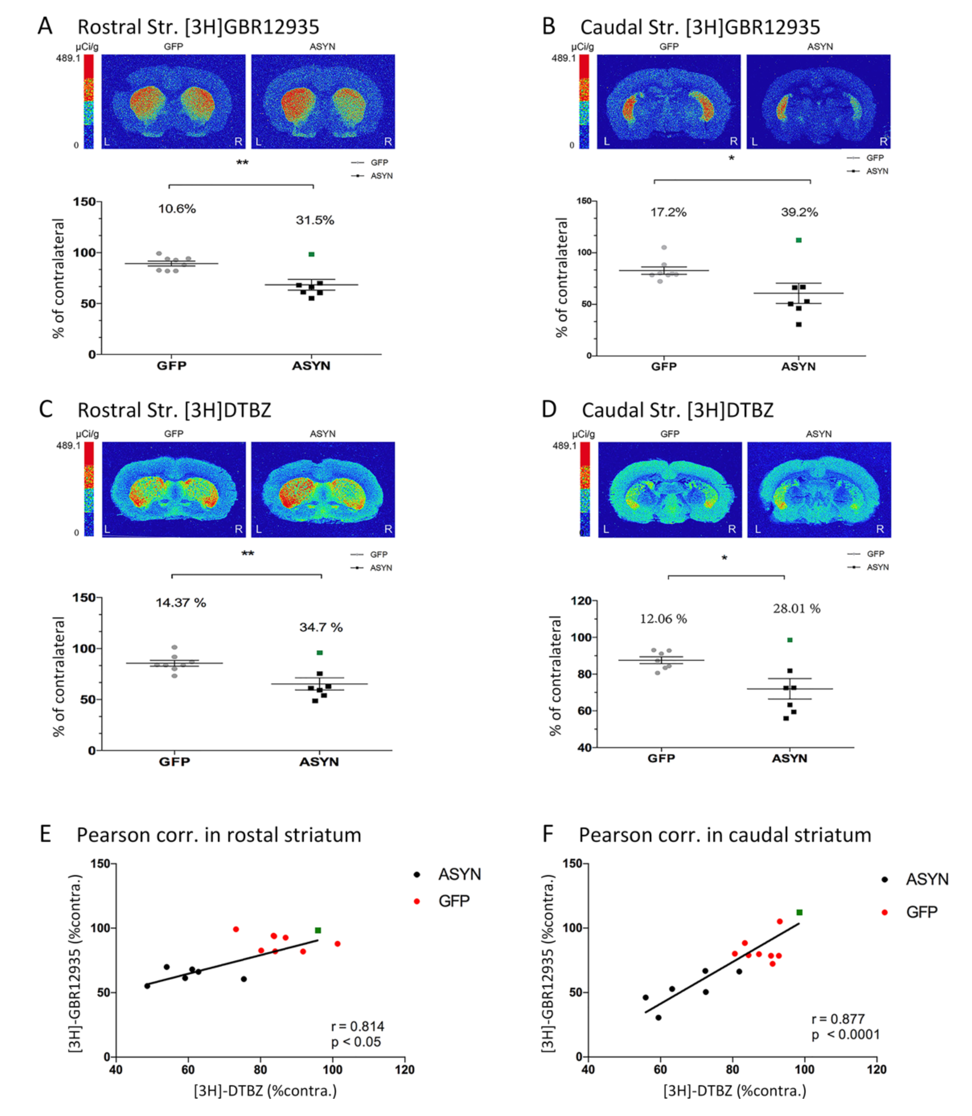 Biomedicines 09 01876 g004