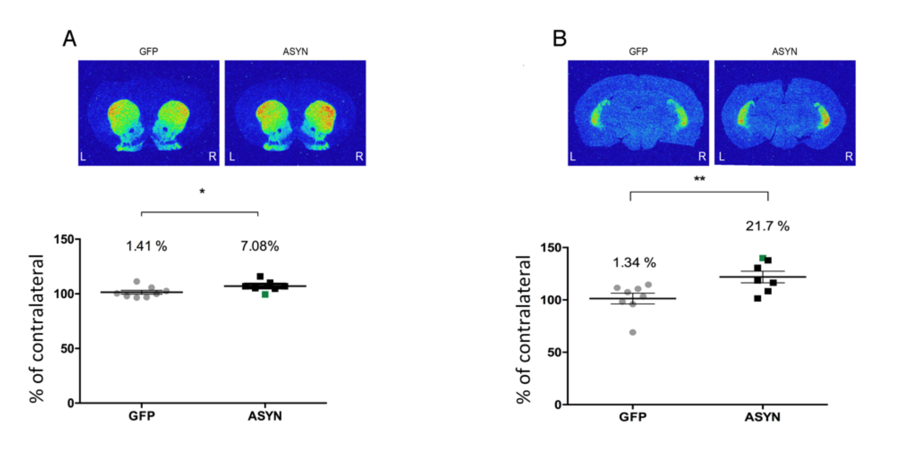Biomedicines 09 01876 g006