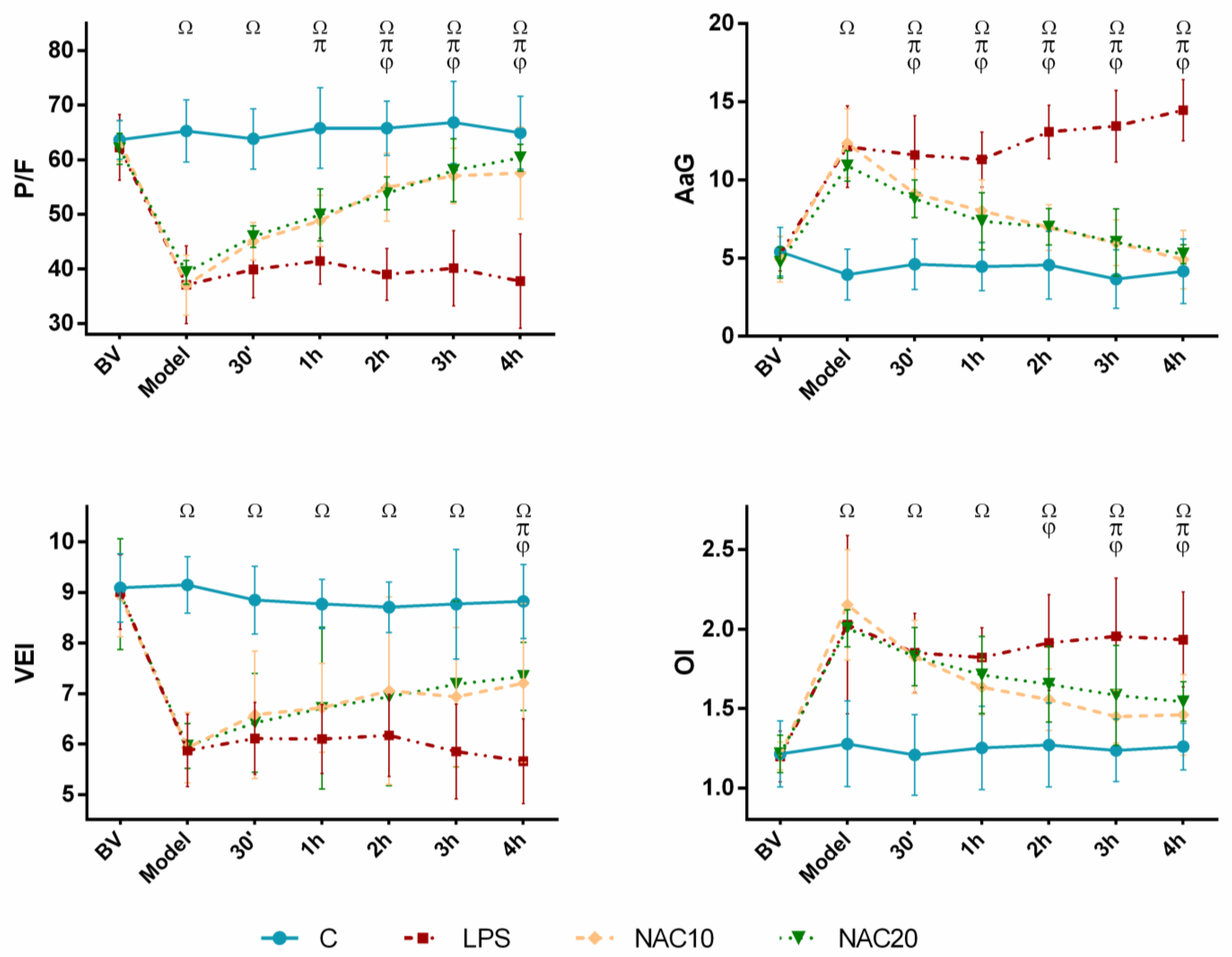 Biomedicines 09 01885 g001