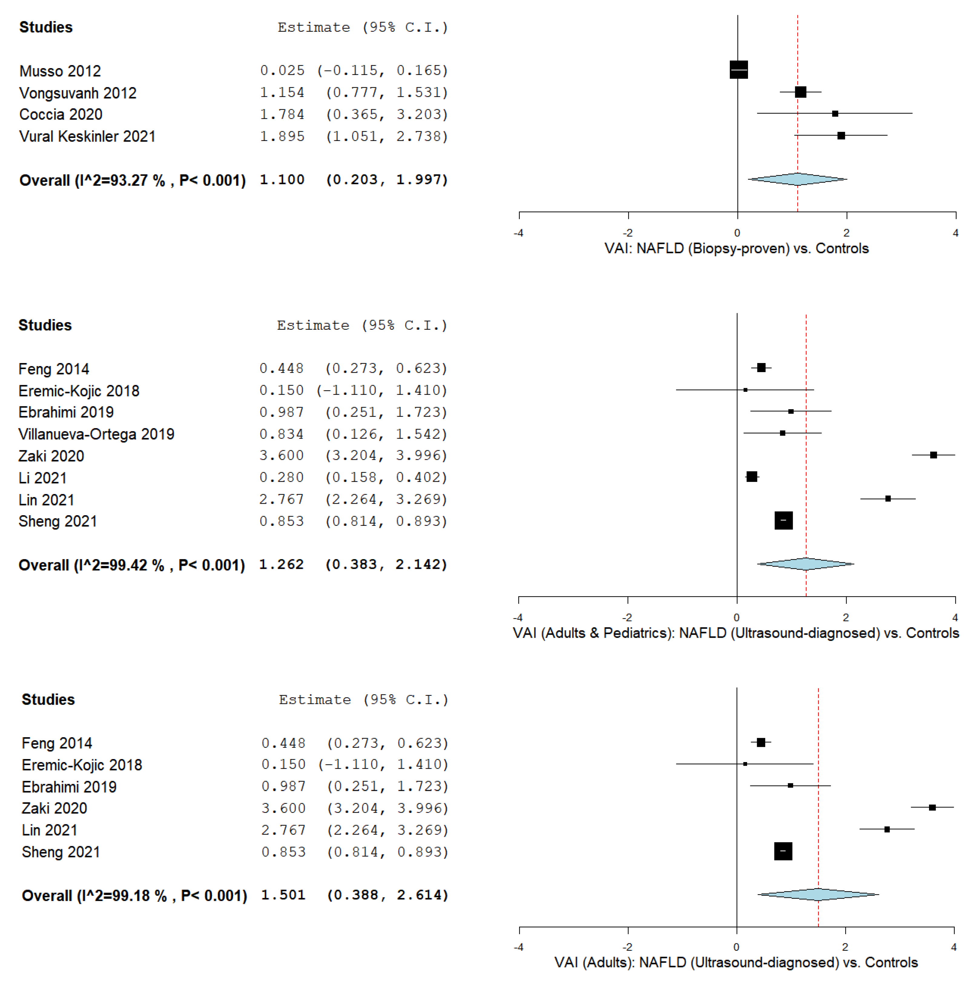 Biomedicines 09 01890 g003